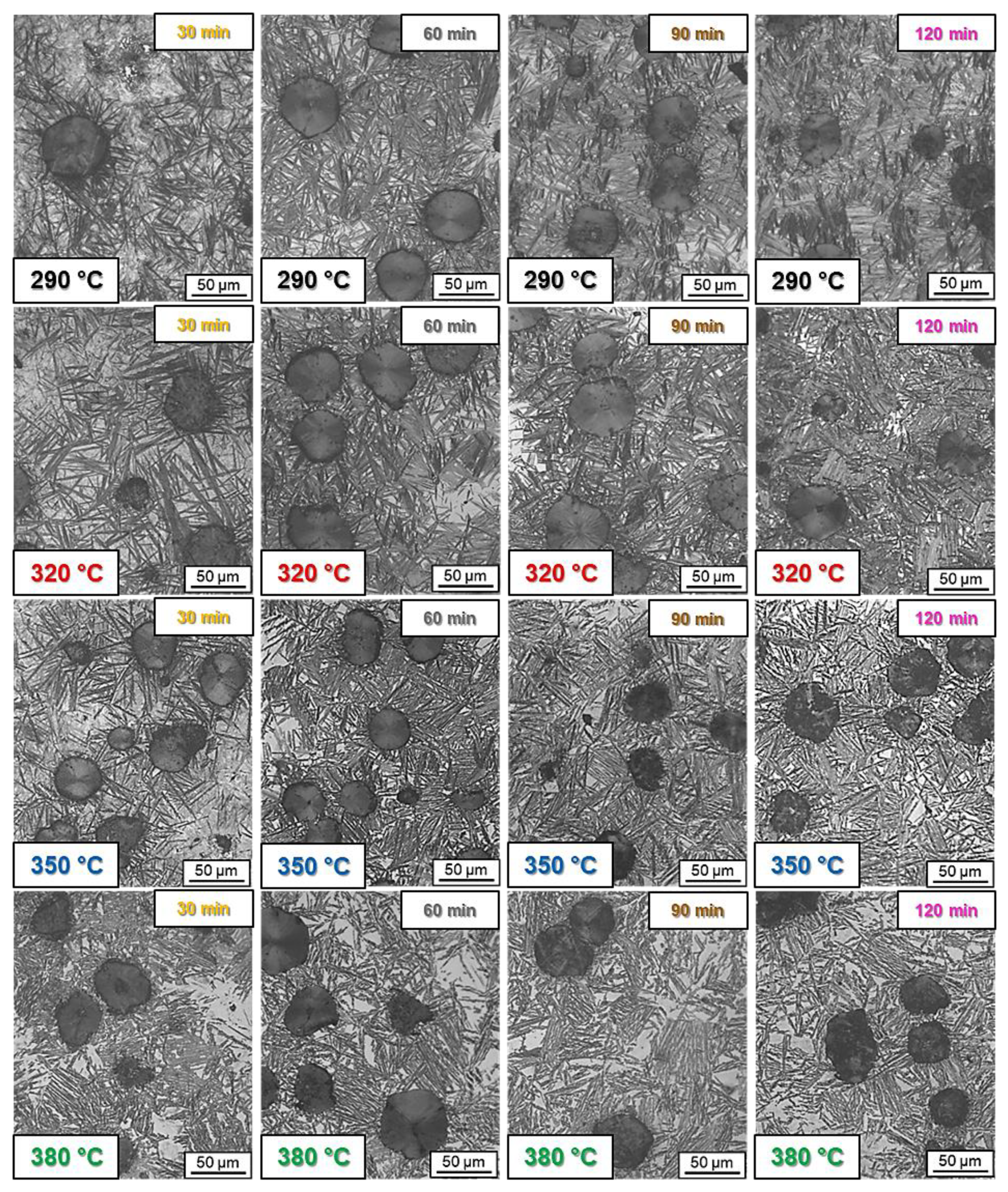Metals 12 00676 g0a1 550