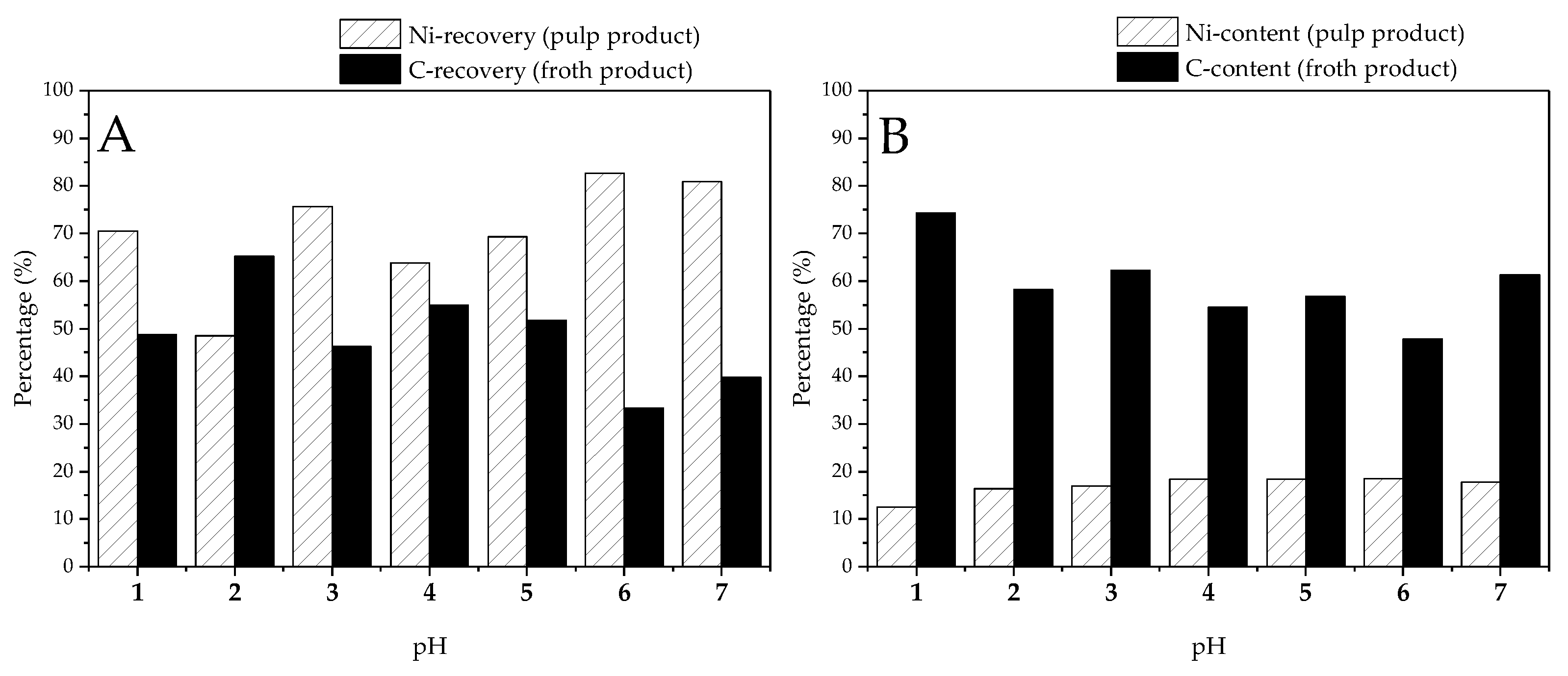 Metals 12 00677 g008