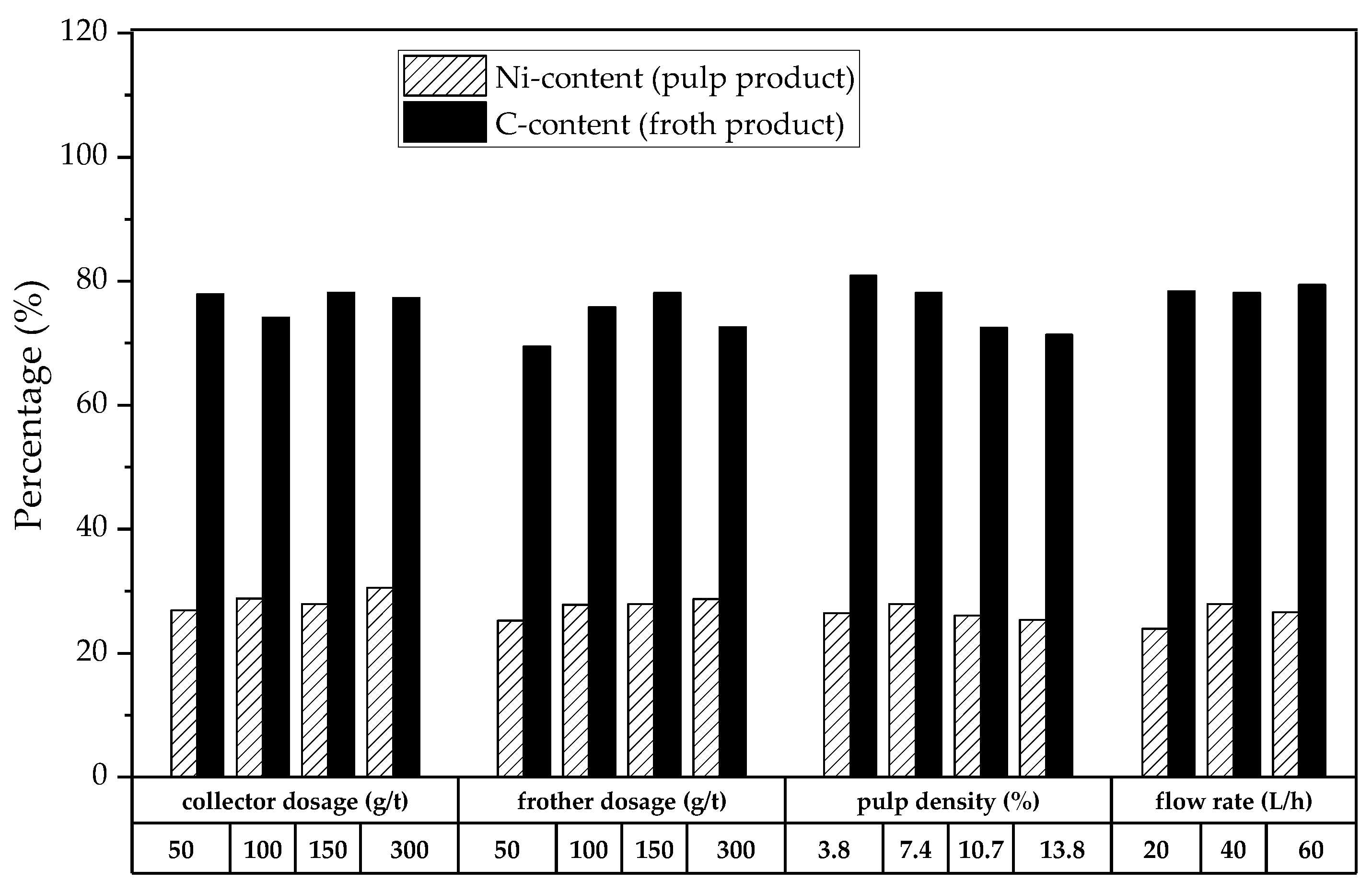 Metals 12 00677 g013