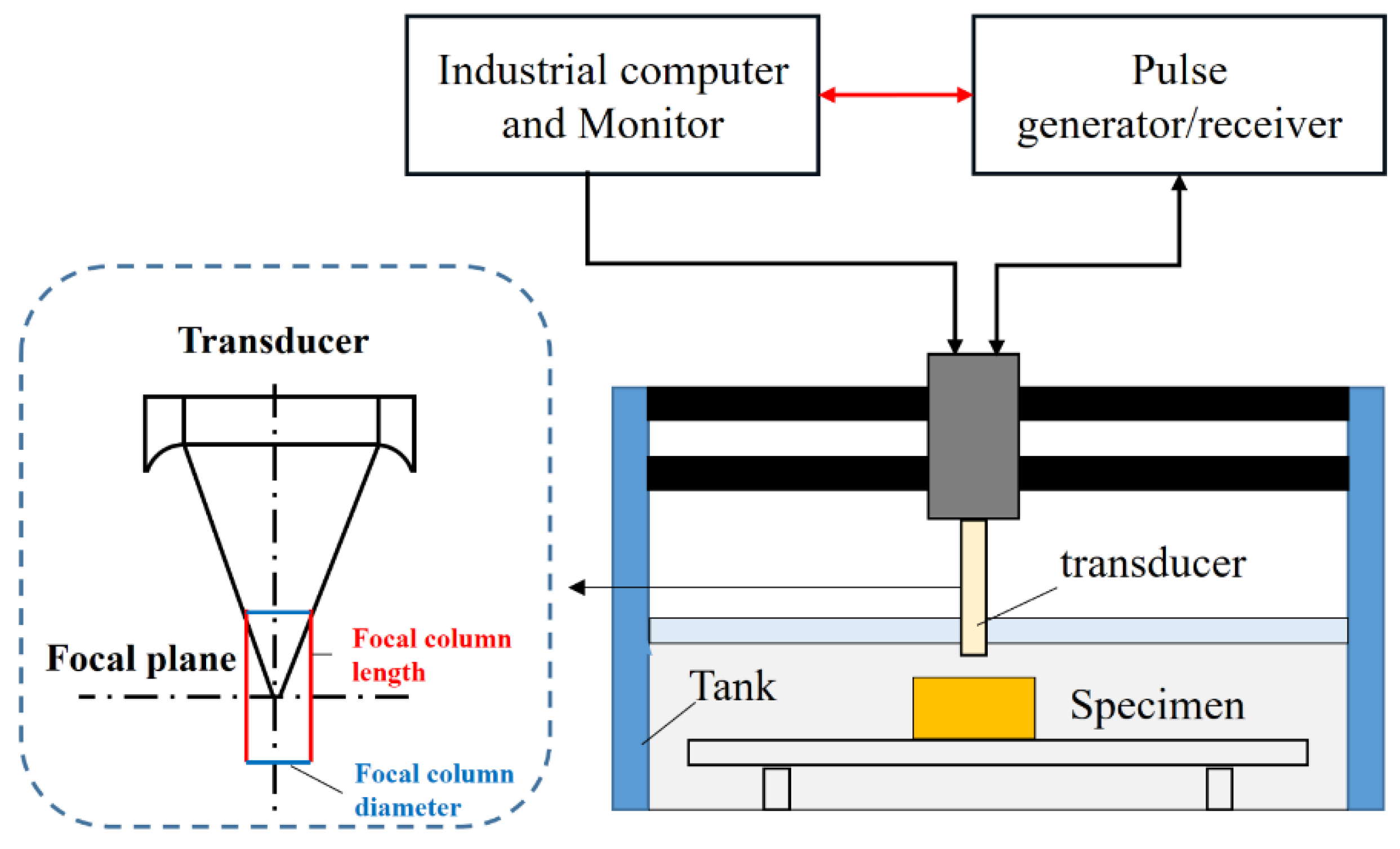 Metals 12 00679 g002