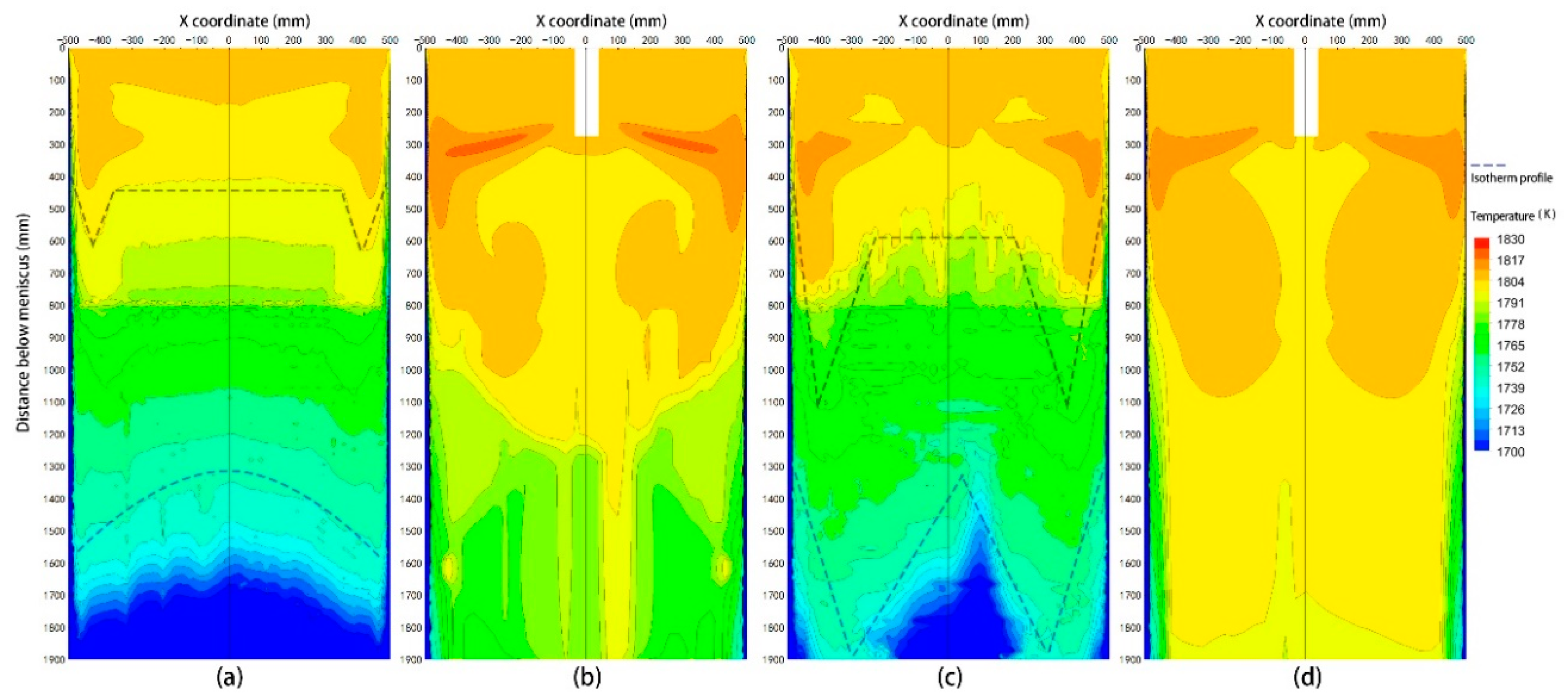 Metals 12 00679 g009