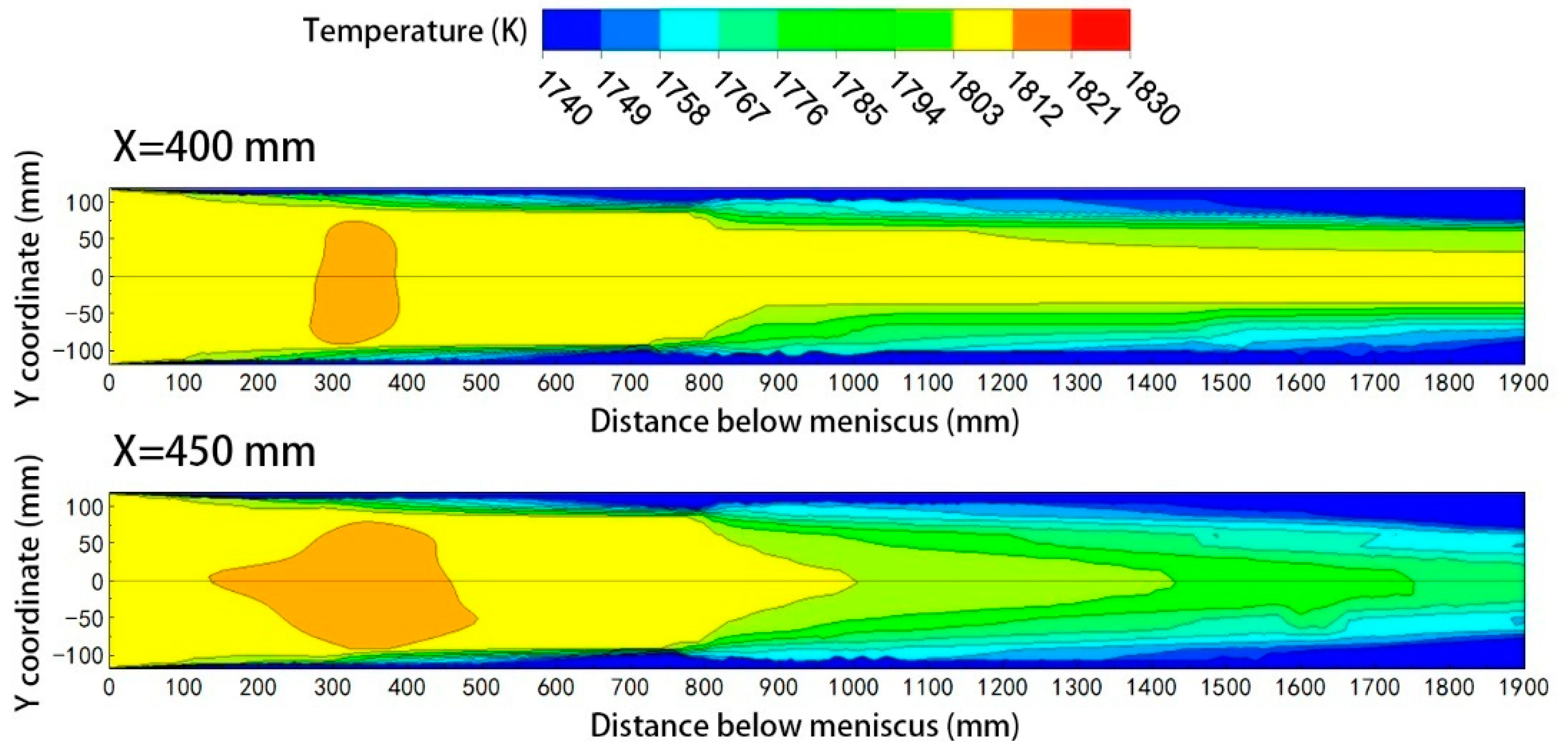 Metals 12 00679 g010