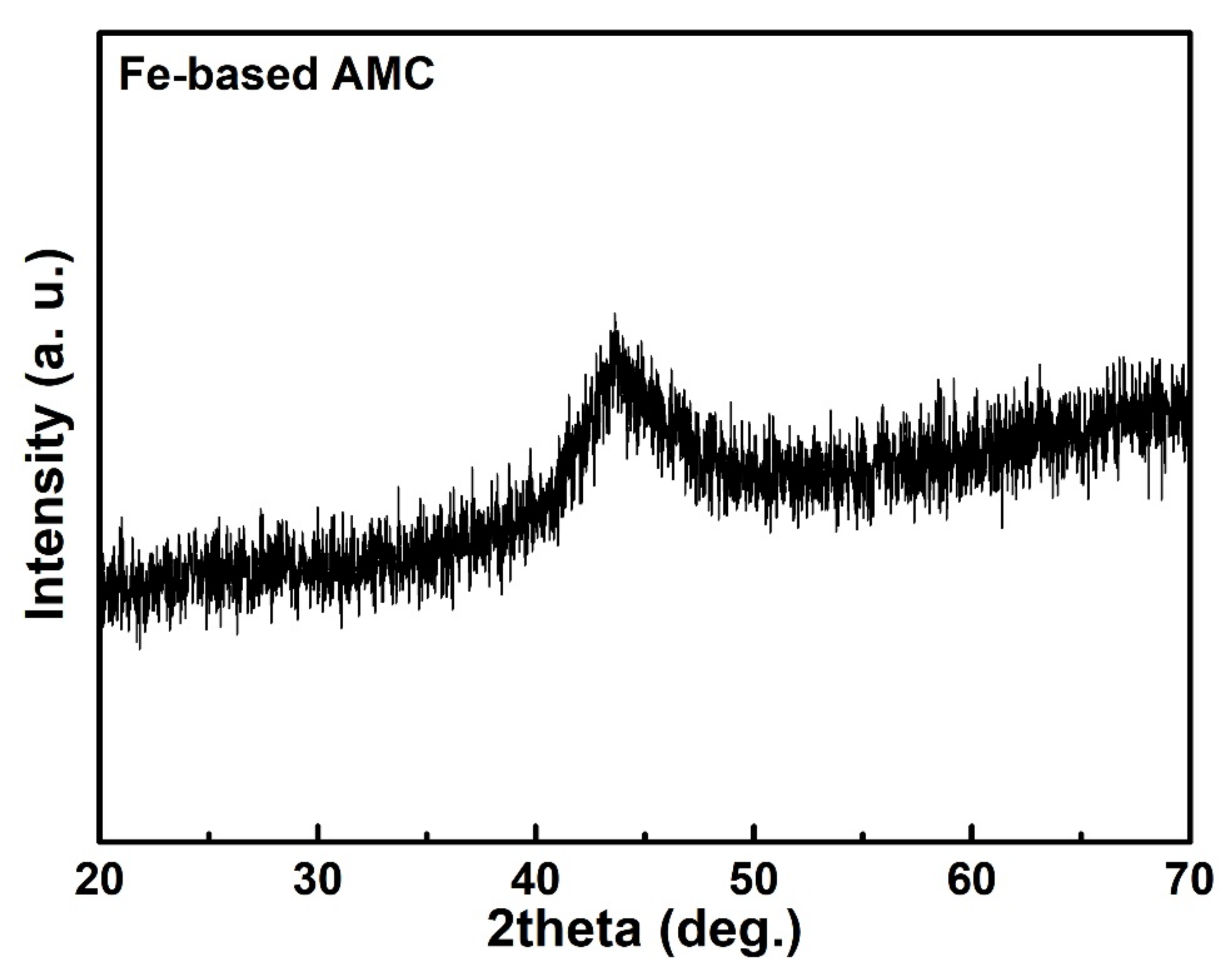 Metals 12 00680 g001