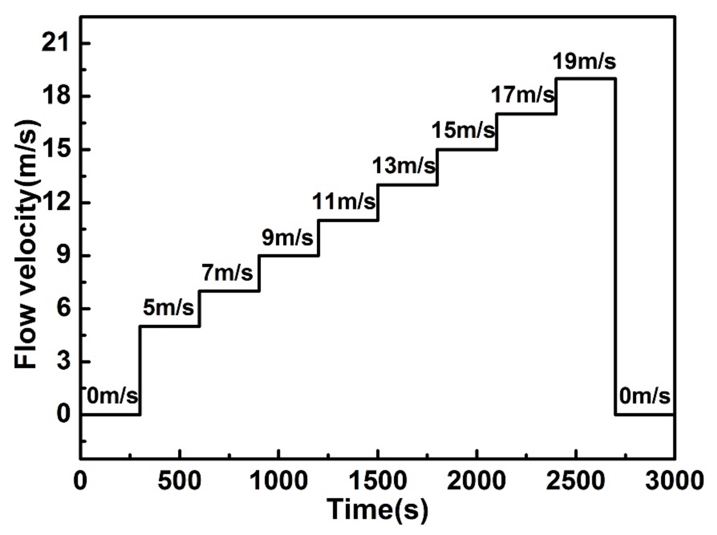 Metals 12 00680 g004
