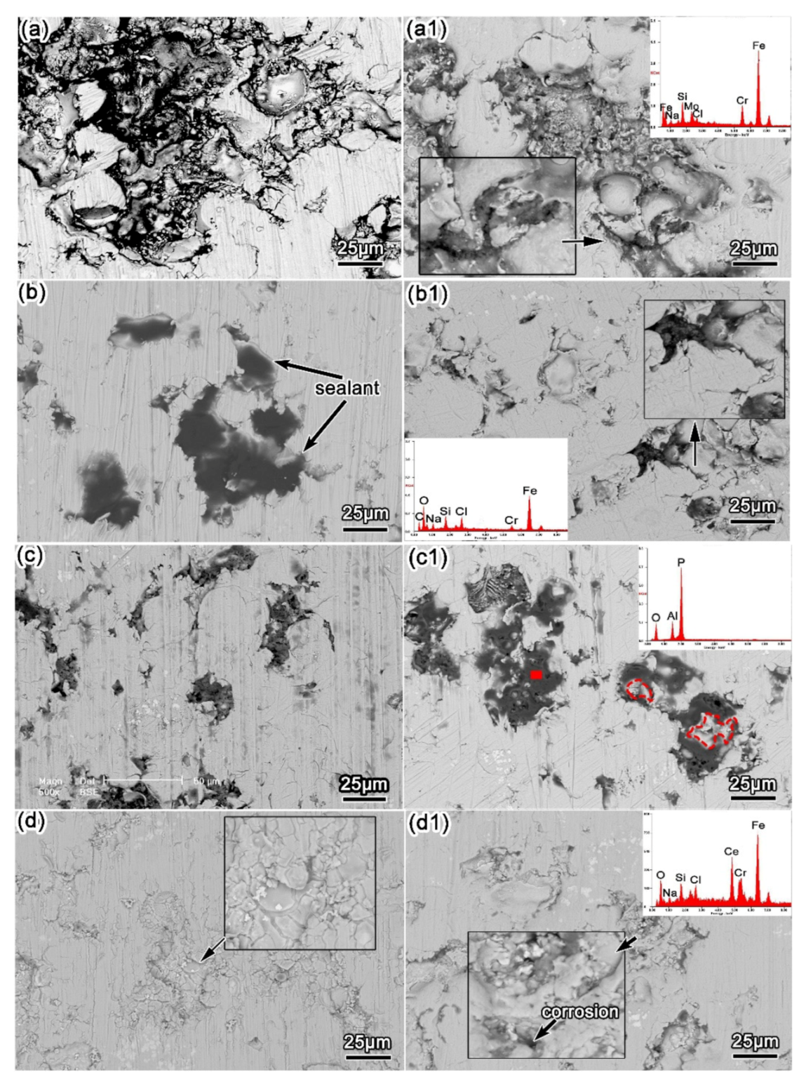 Metals 12 00680 g005