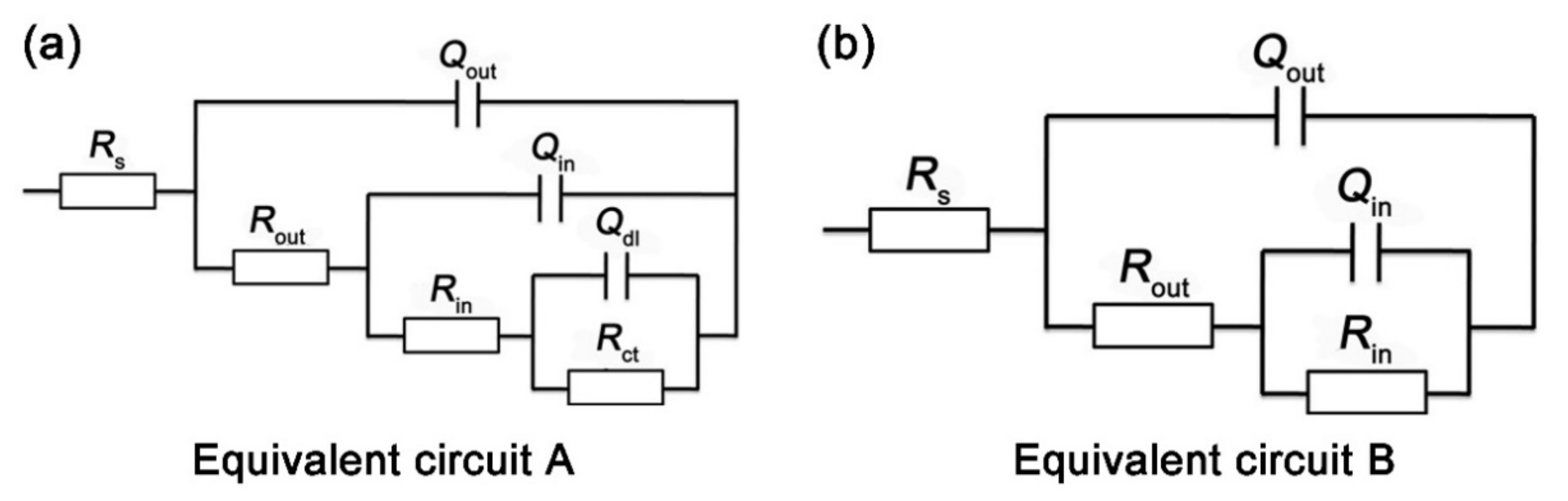 Metals 12 00680 g008