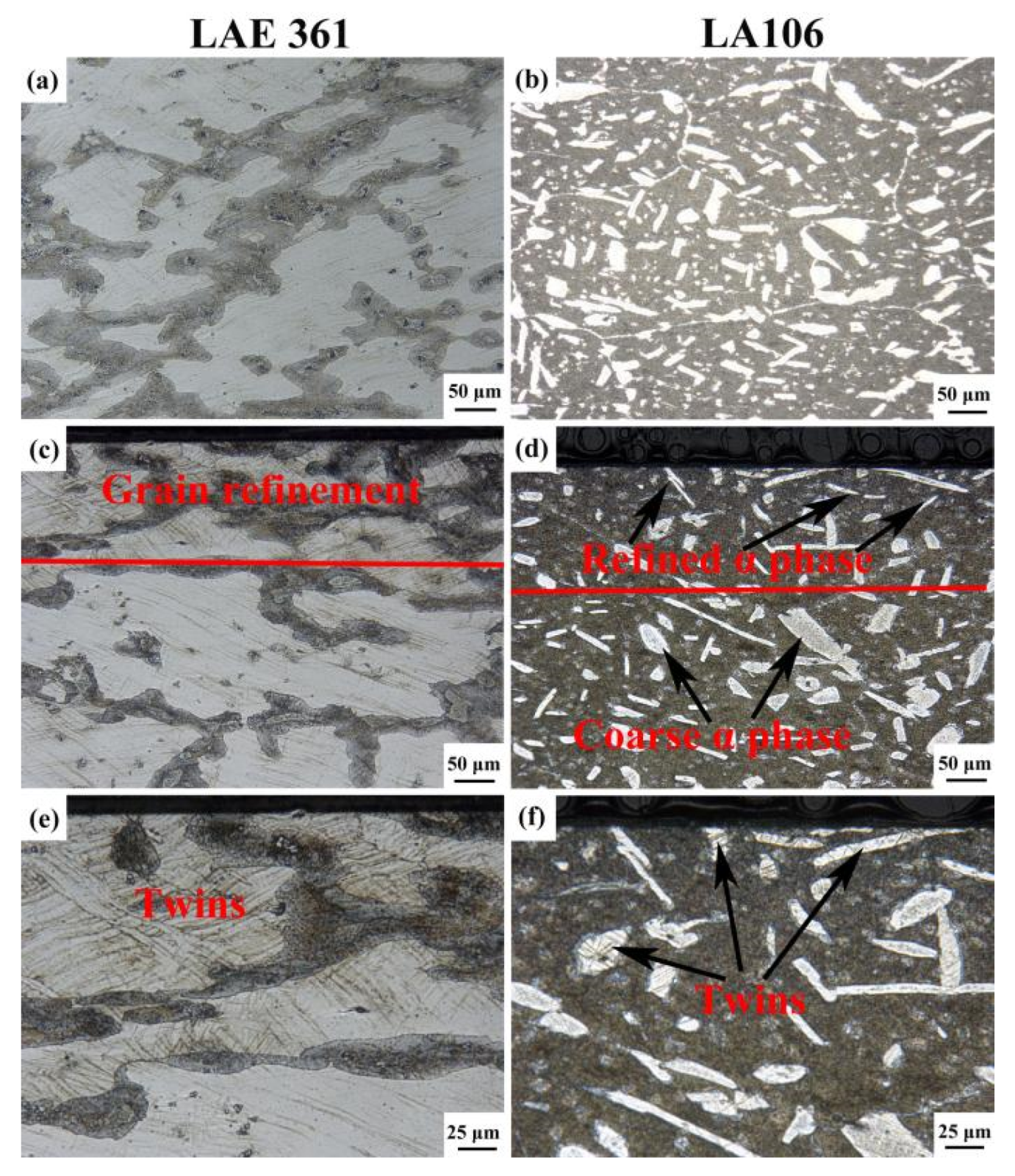 Metals 12 00681 g002 550