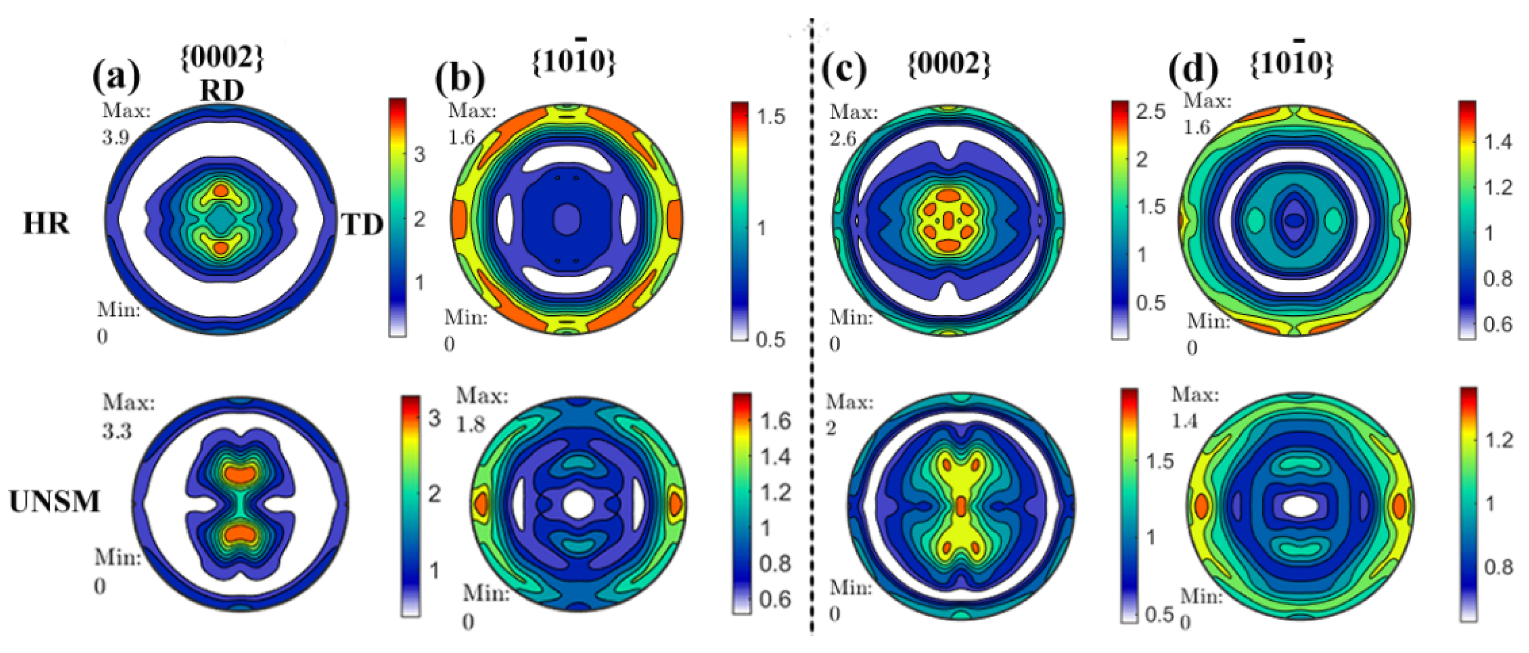 Metals 12 00681 g005 550