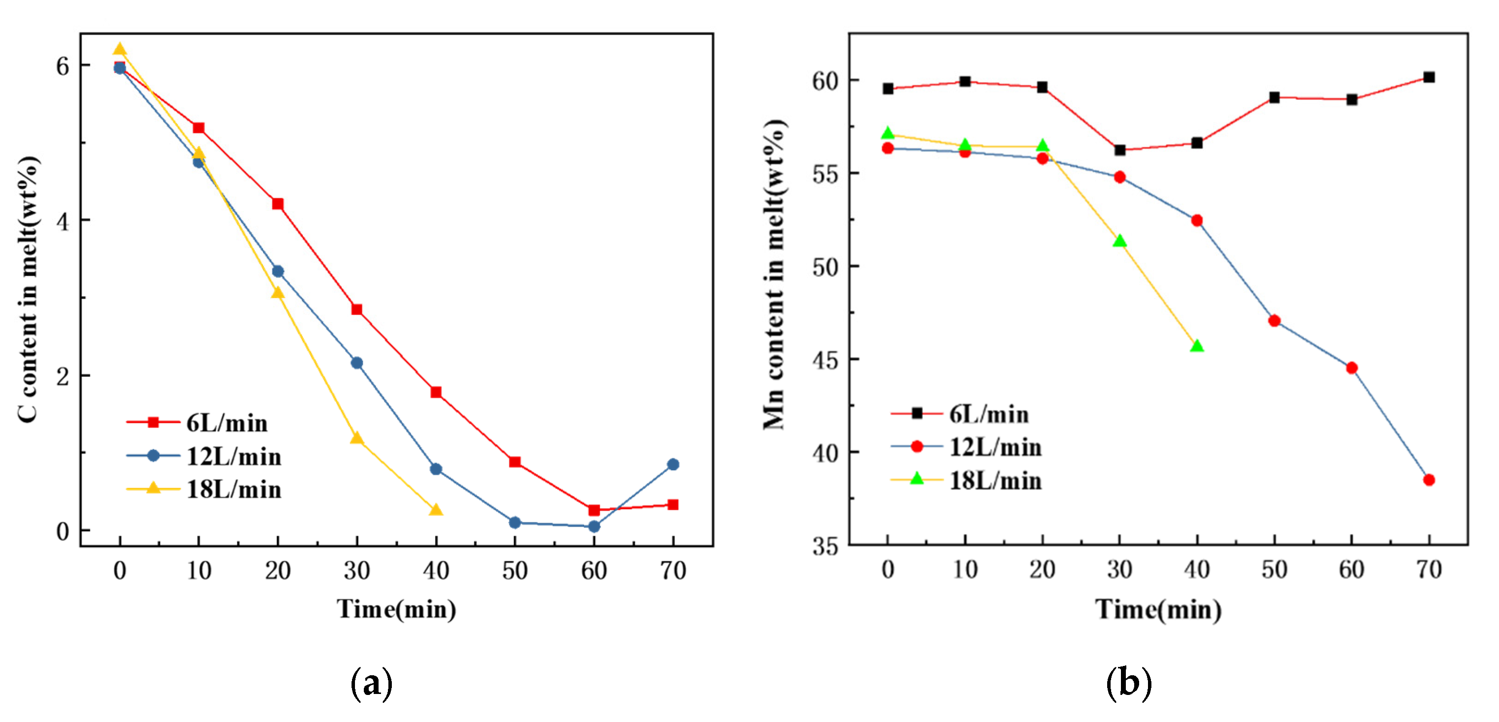 Metals 12 00682 g002