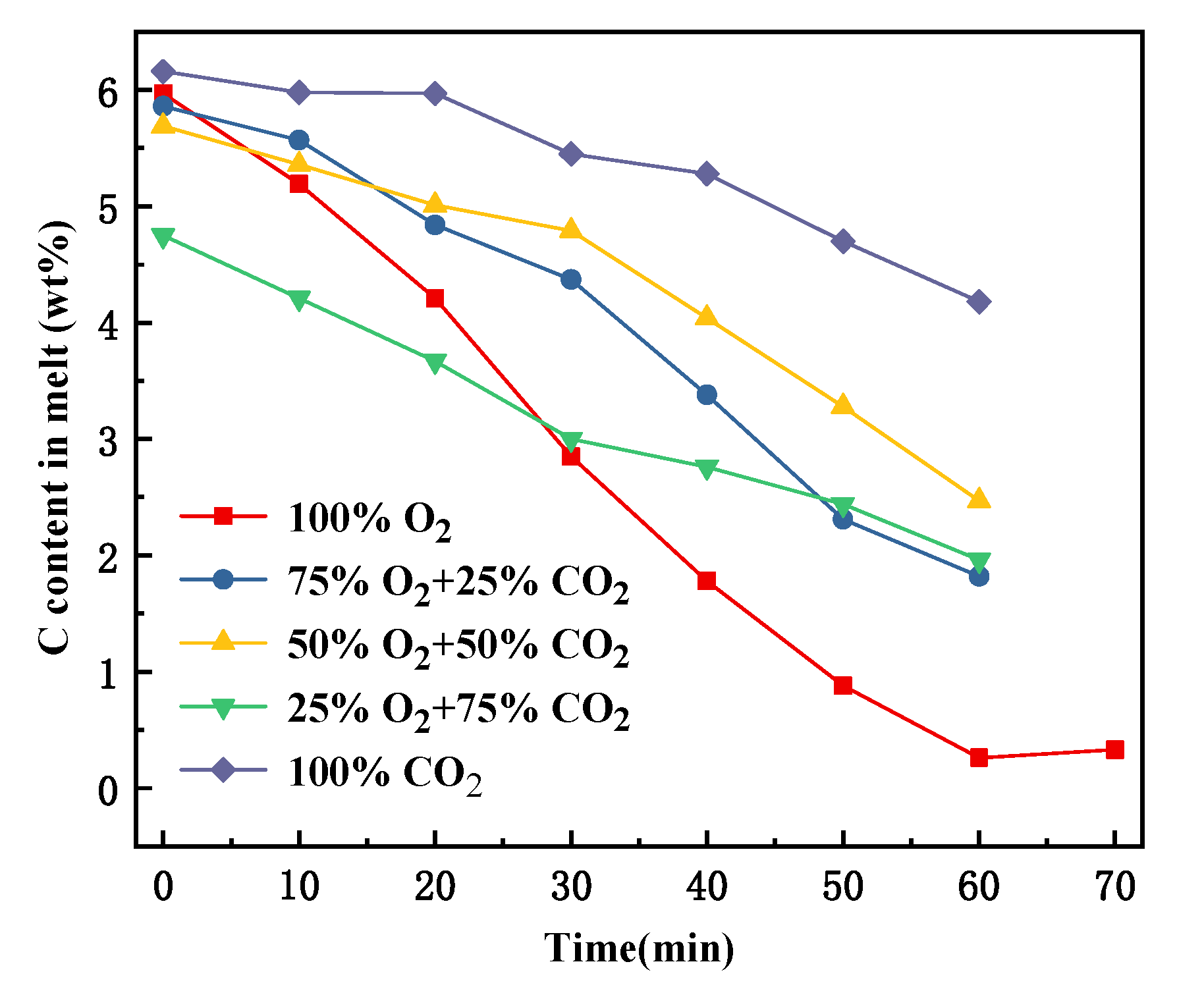 Metals 12 00682 g003