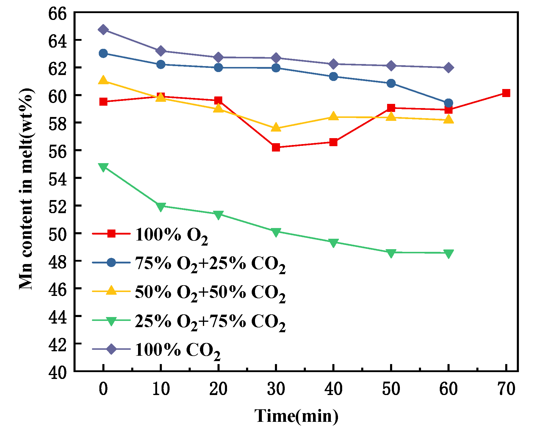 Metals 12 00682 g004