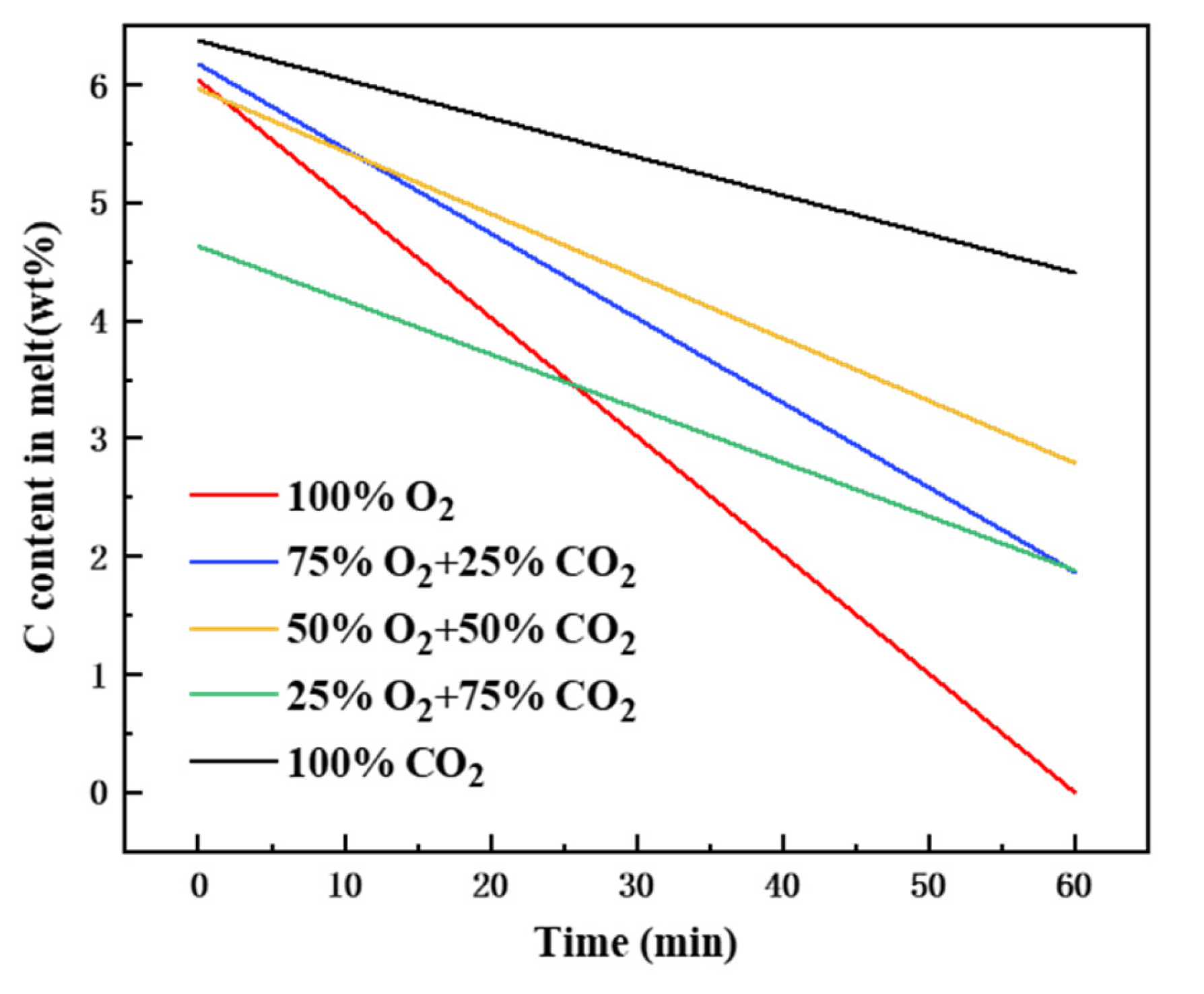 Metals 12 00682 g006