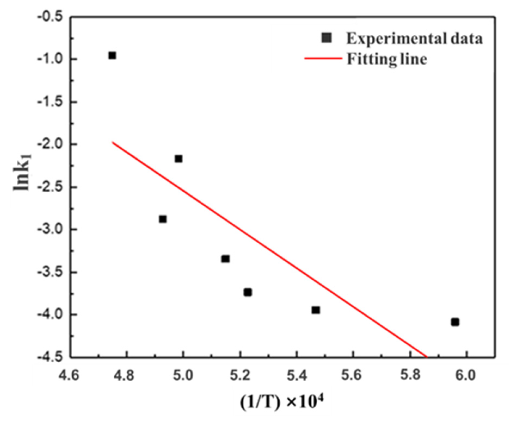 Metals 12 00682 g007