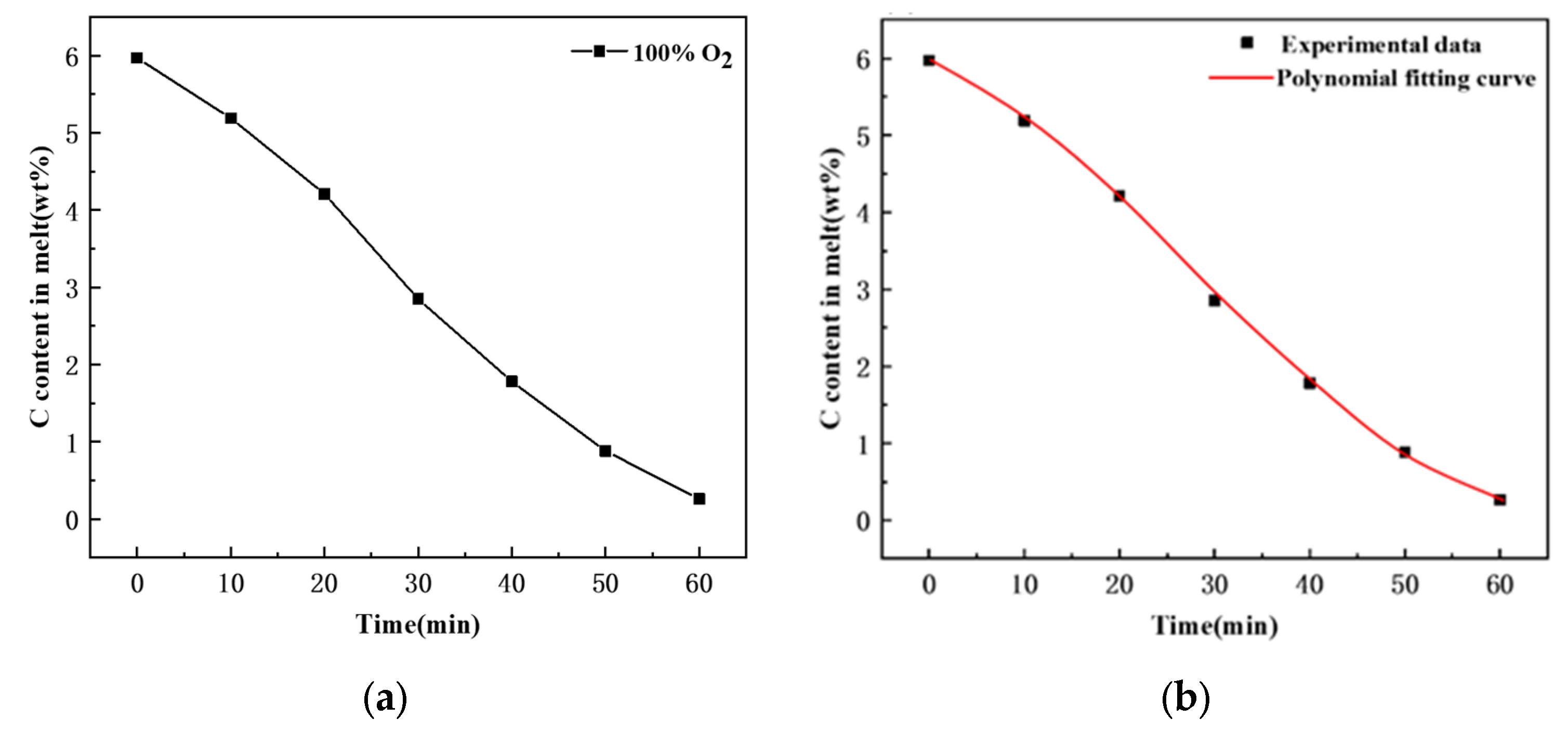 Metals 12 00682 g008