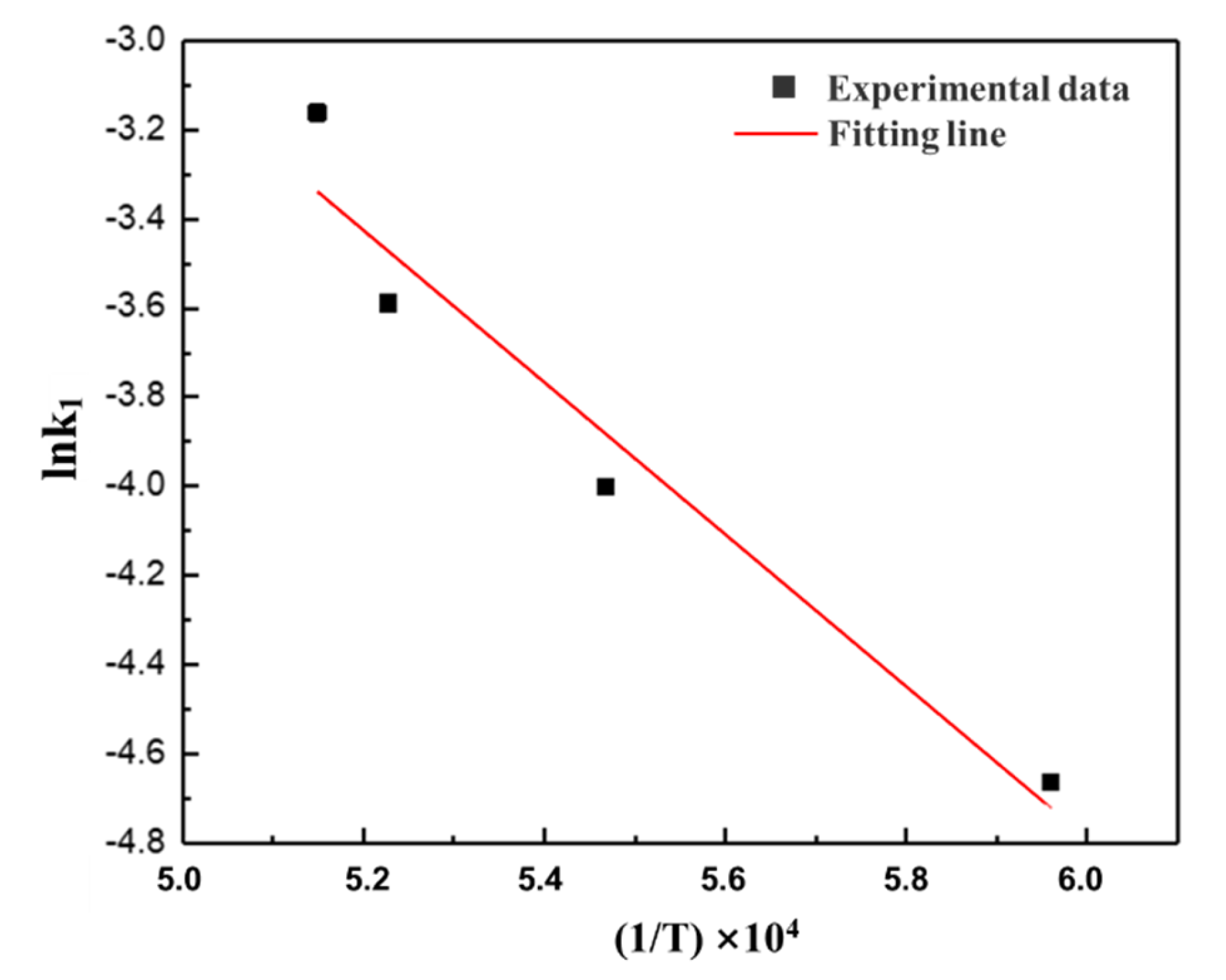 Metals 12 00682 g010