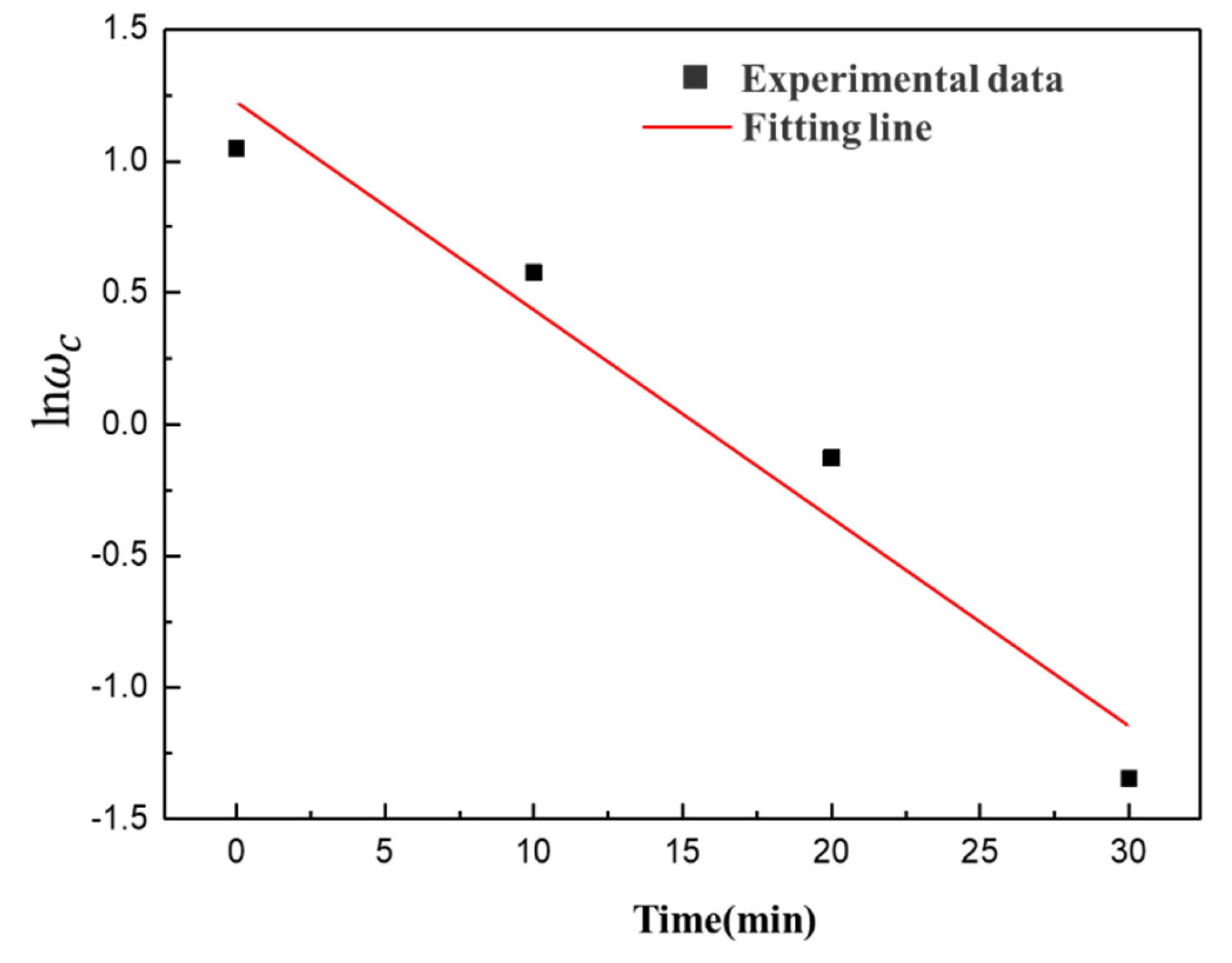 Metals 12 00682 g011