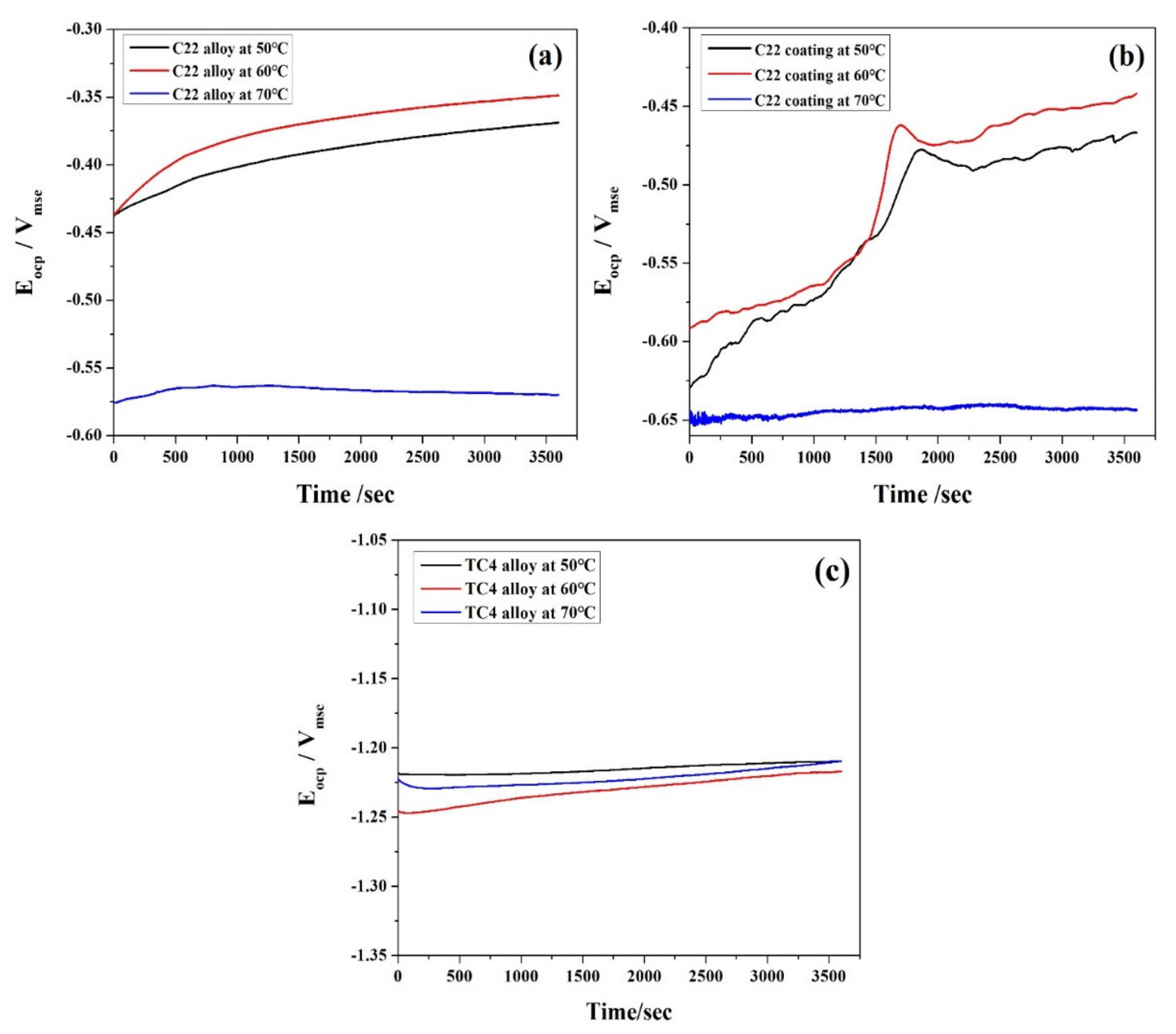 Metals 12 00683 g001