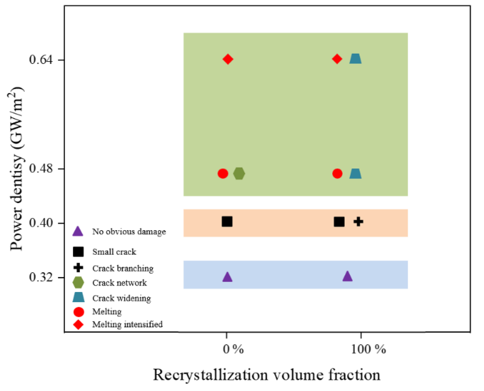 Metals 12 00686 g012