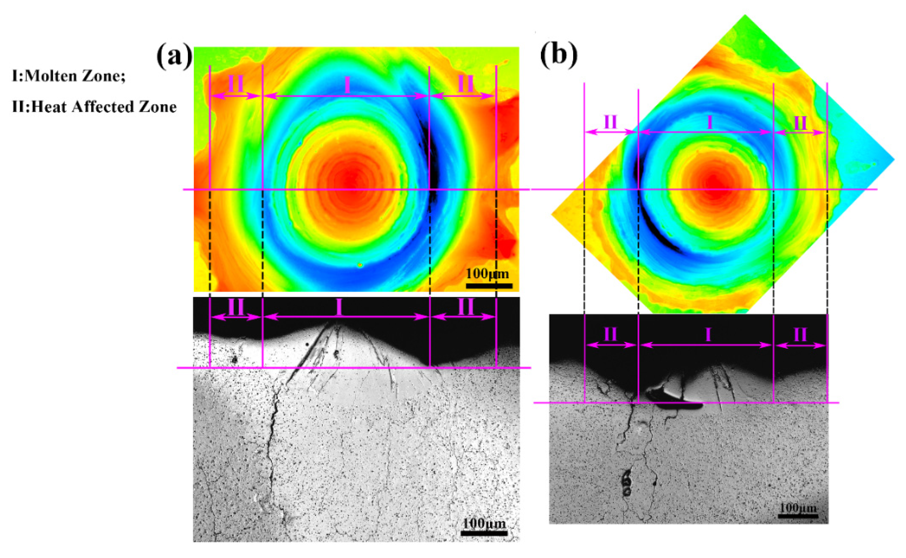 Metals 12 00686 g015