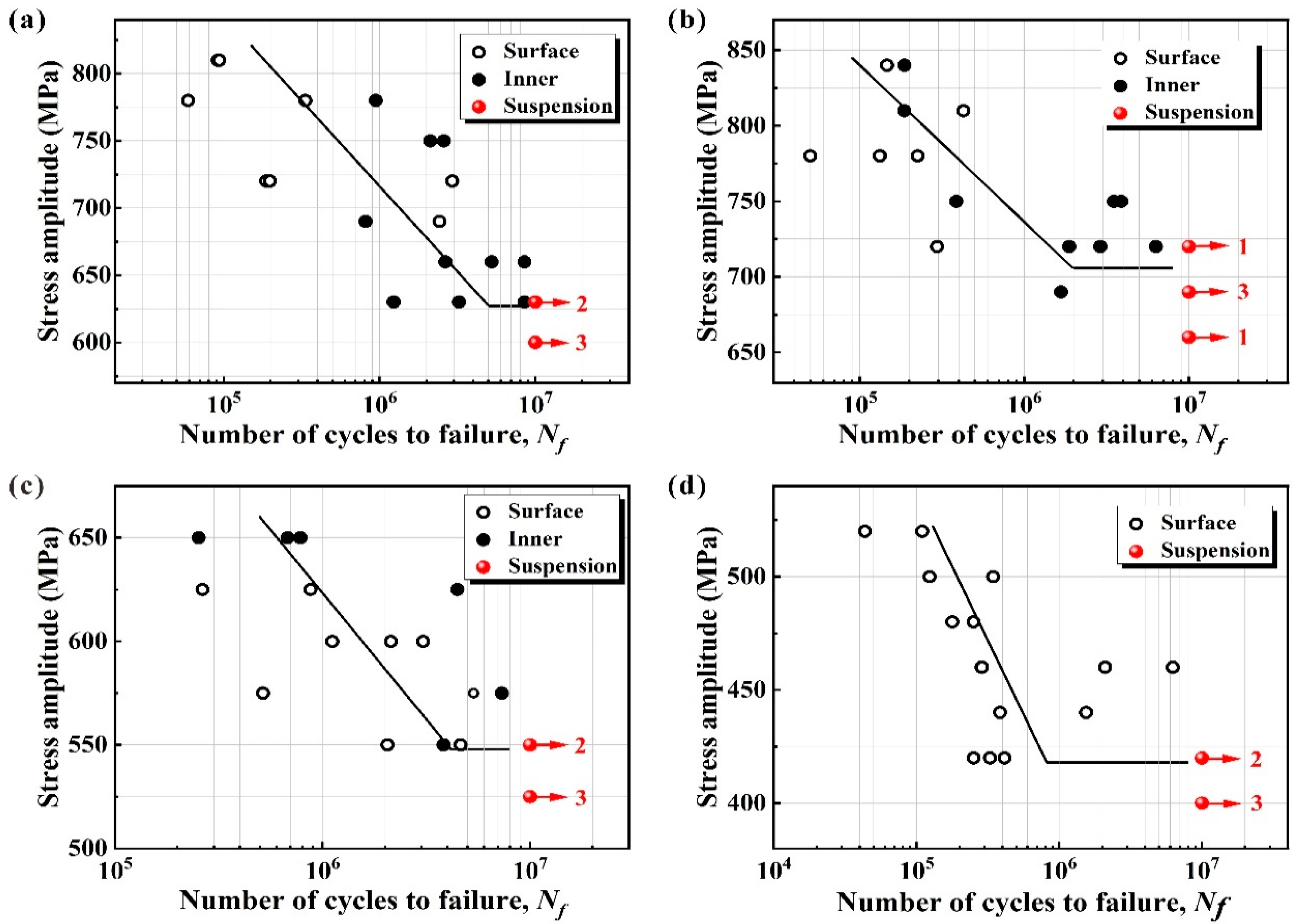 Metals 12 00688 g009