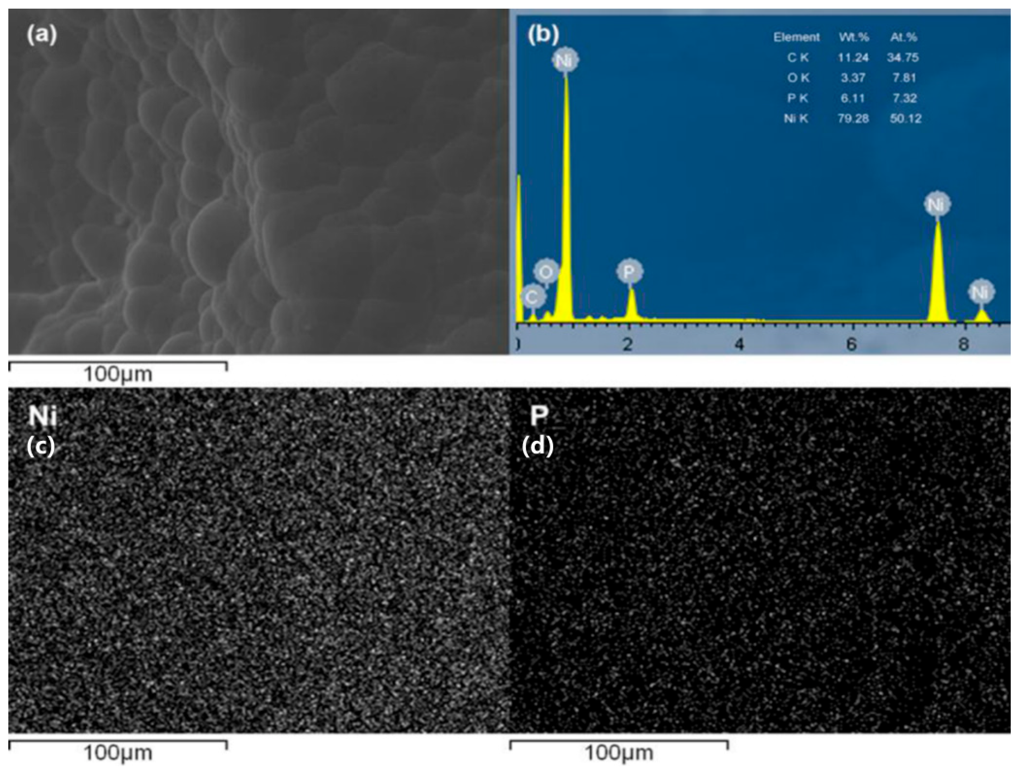 Metals 12 00689 g003 550