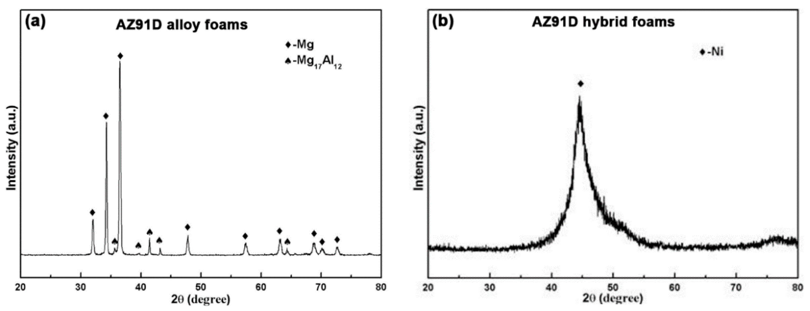 Metals 12 00689 g006 550