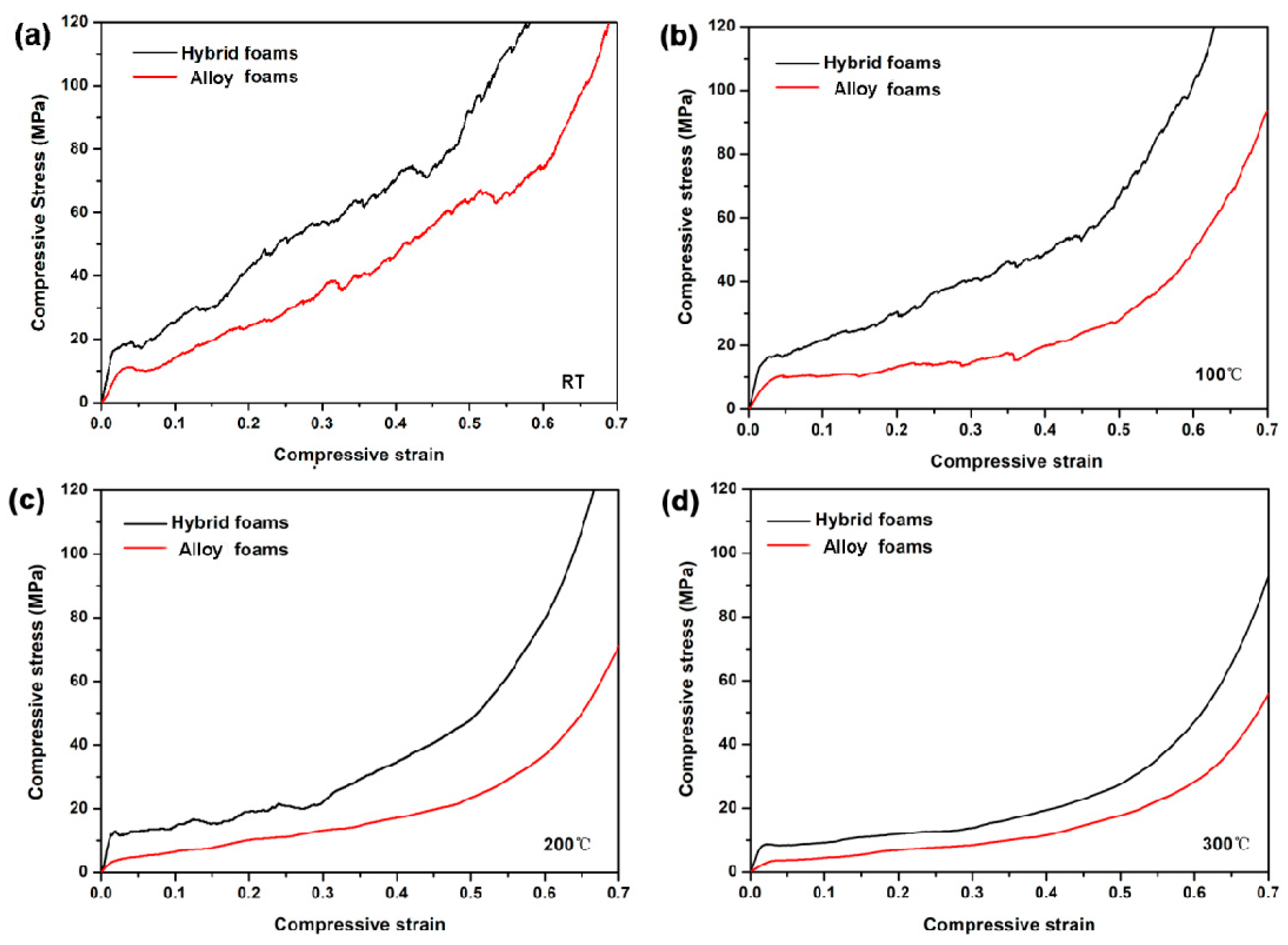 Metals 12 00689 g007 550