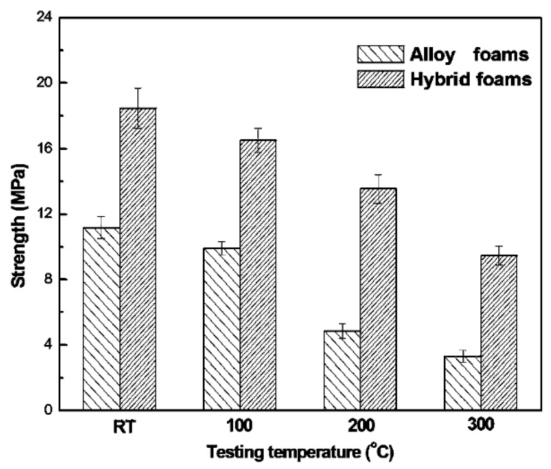 Metals 12 00689 g008 550