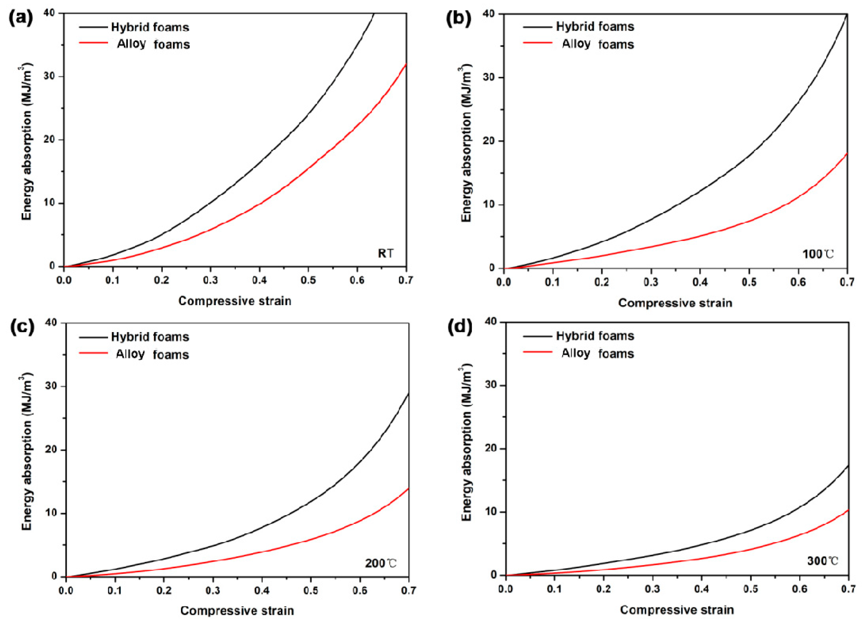 Metals 12 00689 g009 550
