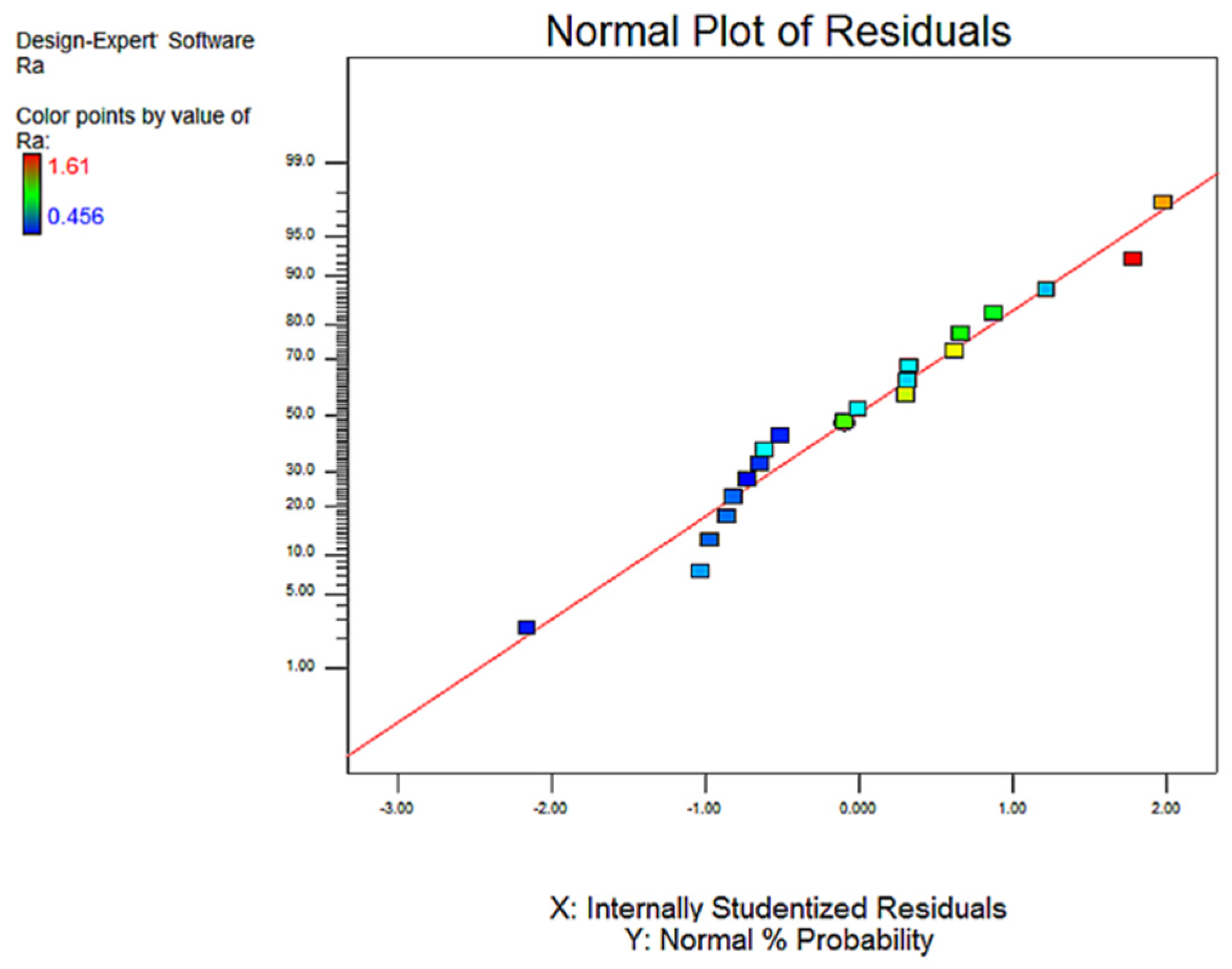 Metals 12 00691 g003 550
