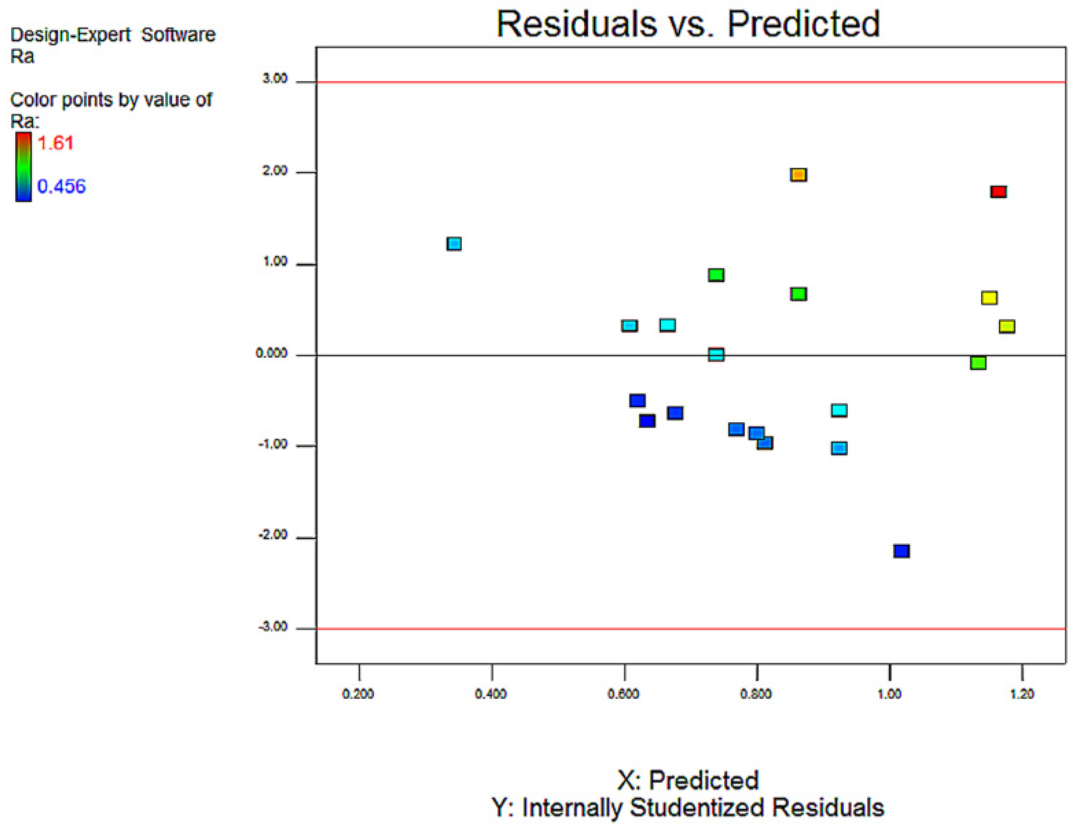 Metals 12 00691 g004 550