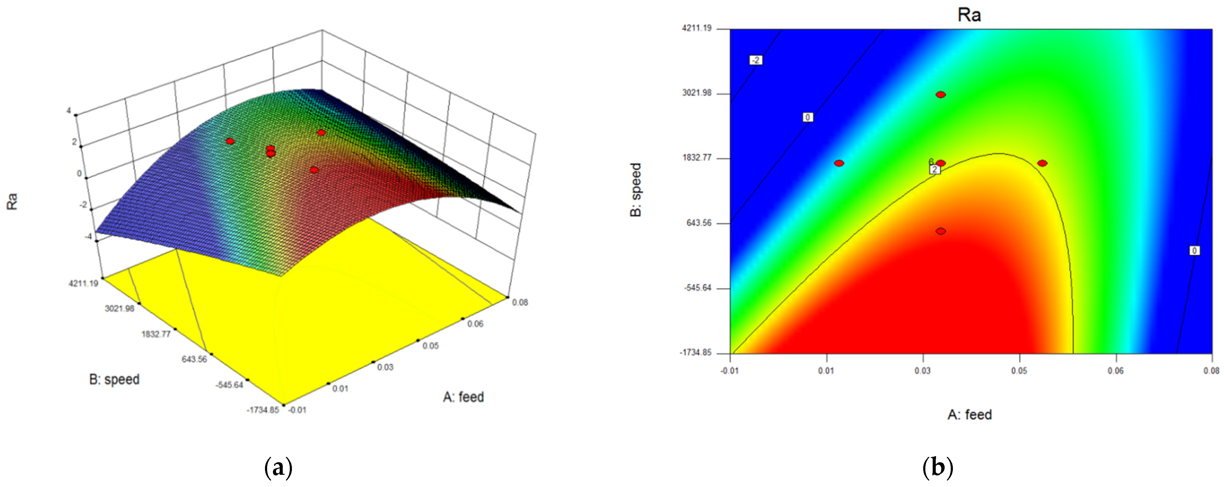 Metals 12 00691 g005 550