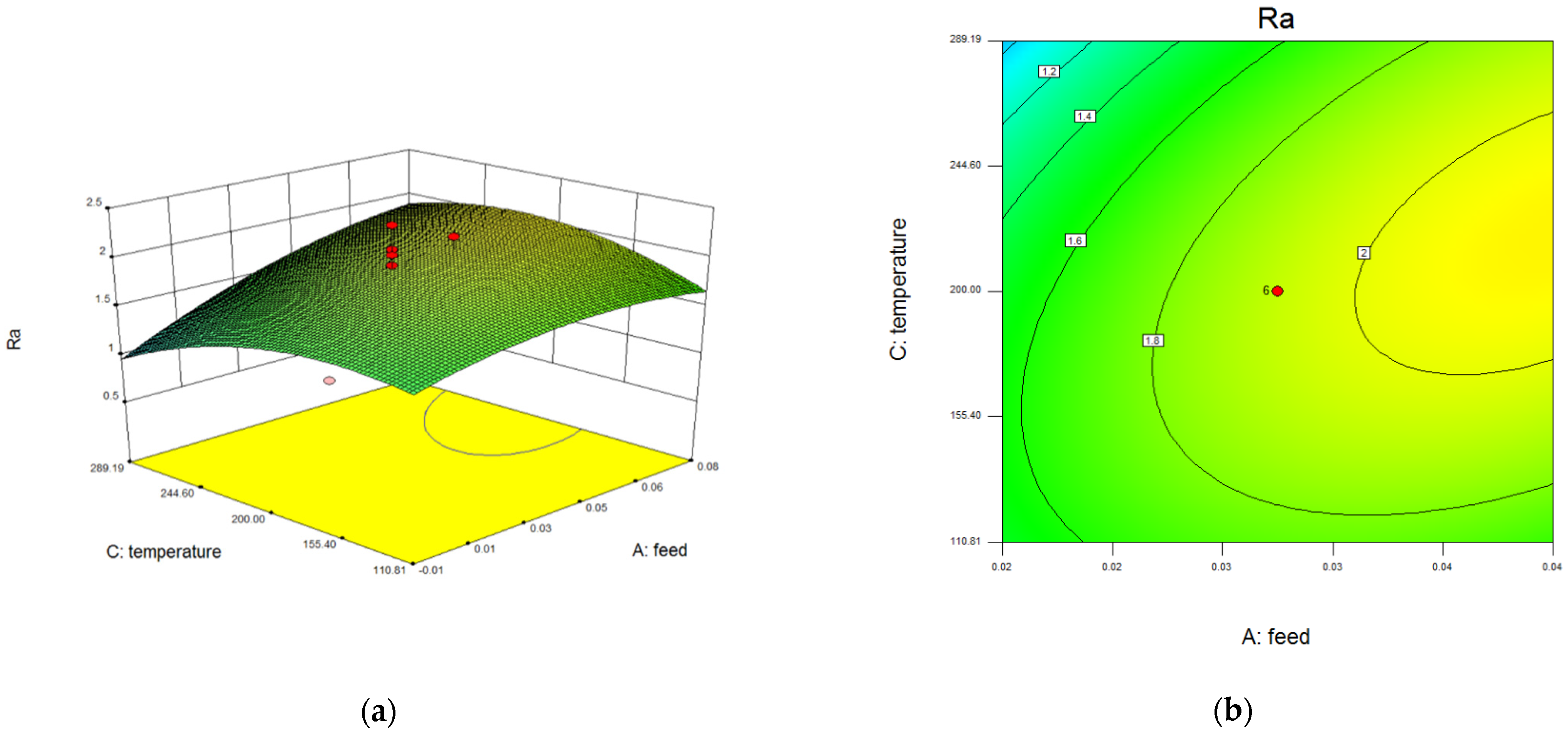 Metals 12 00691 g006 550