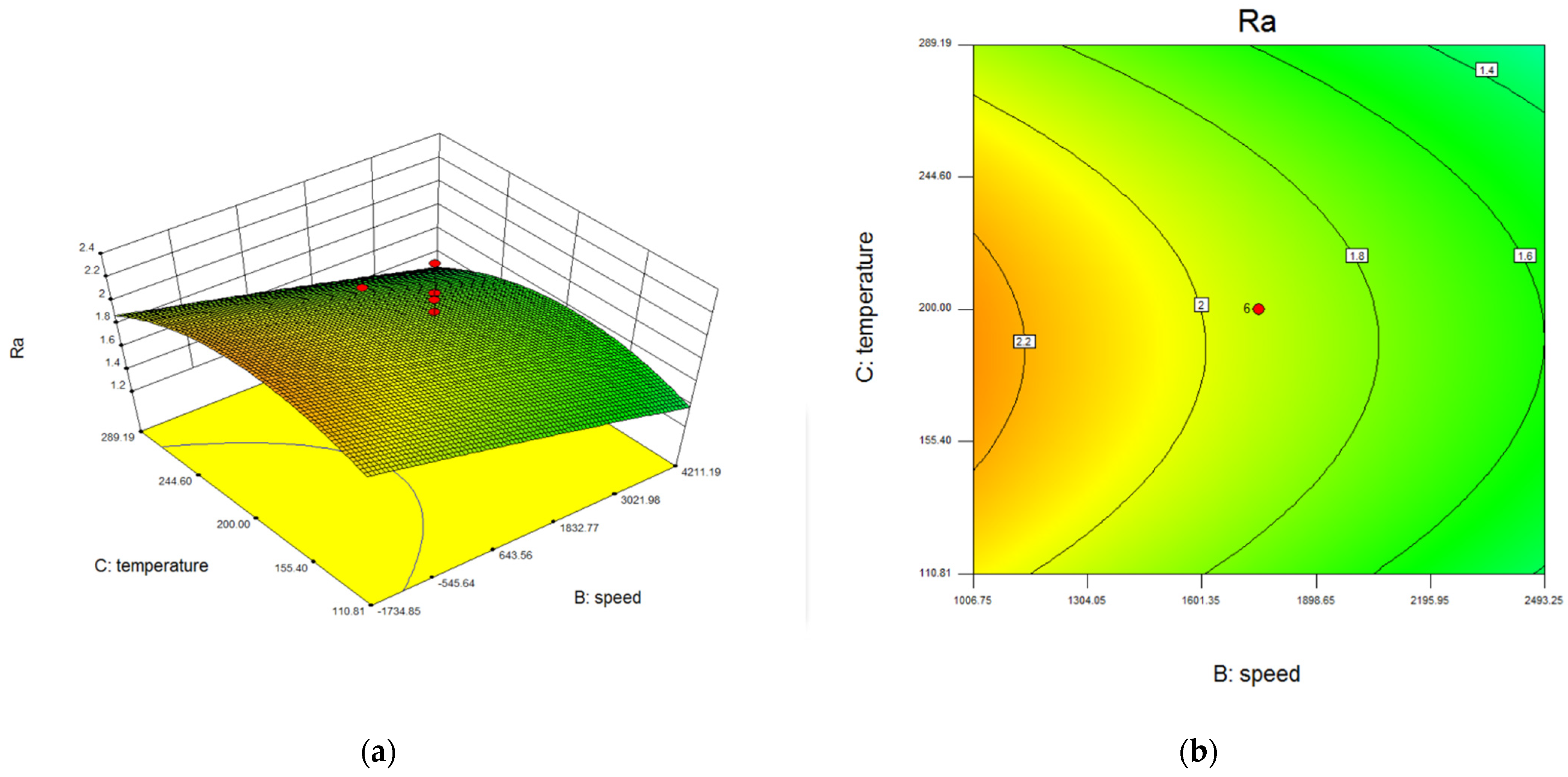 Metals 12 00691 g007 550