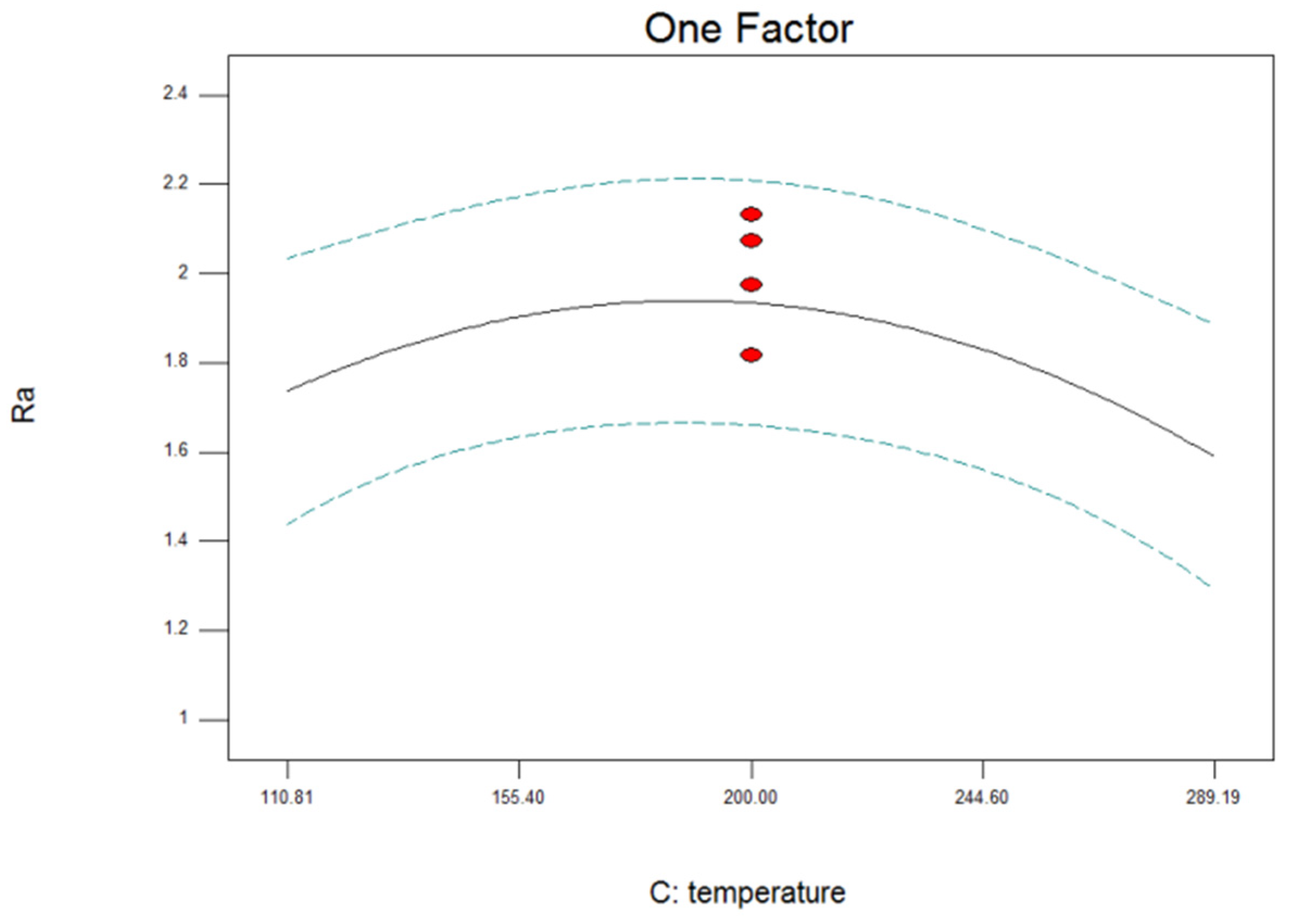 Metals 12 00691 g008 550
