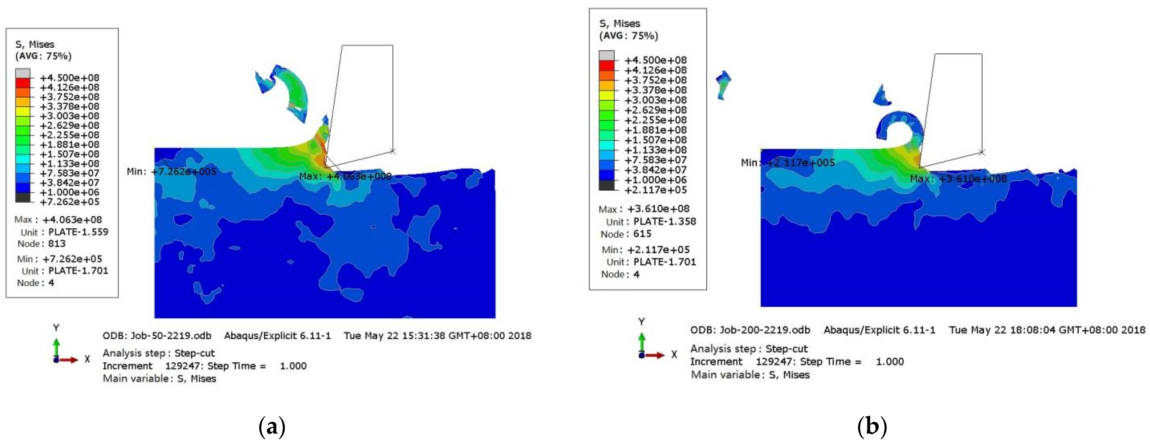 Metals 12 00691 g011a 550
