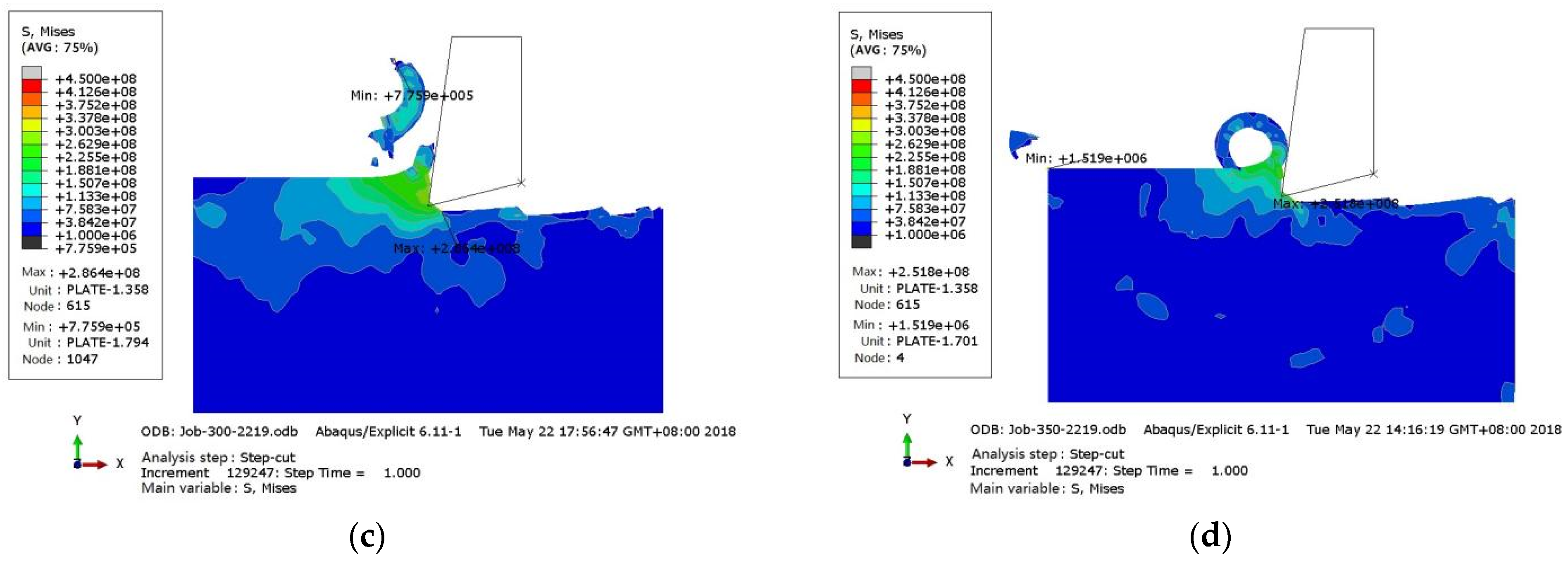 Metals 12 00691 g011b 550