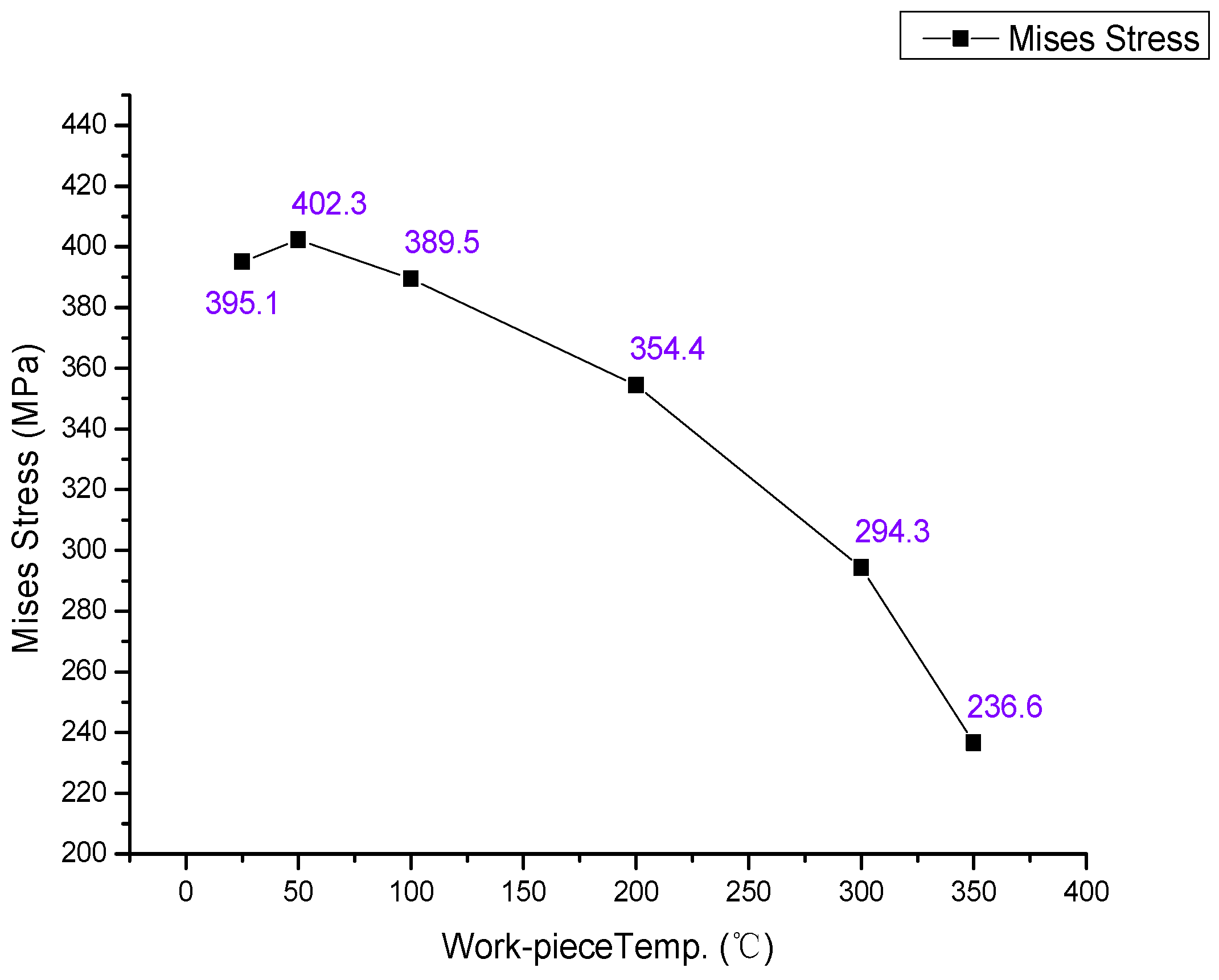 Metals 12 00691 g012 550
