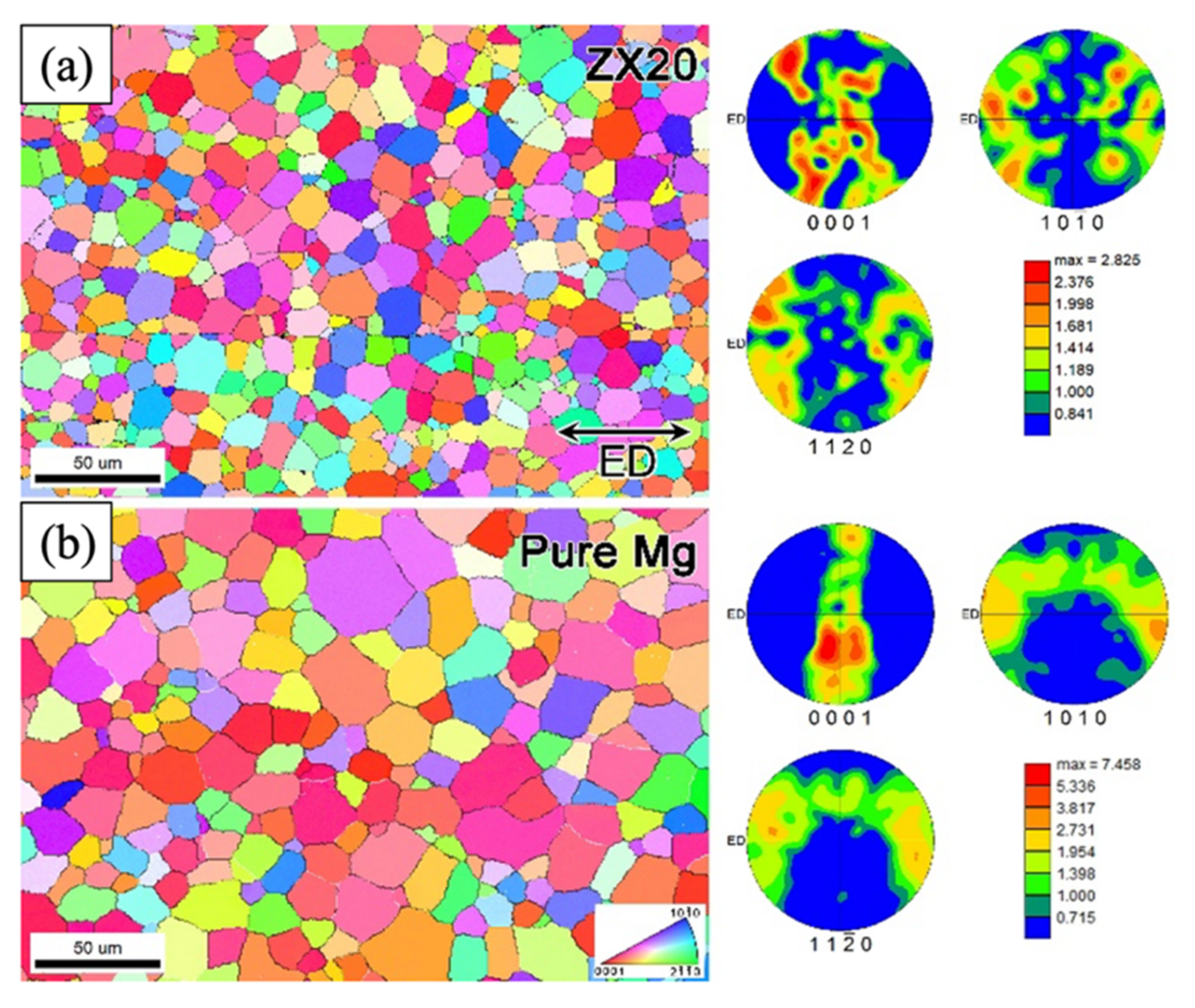 Metals 12 00693 g003 550