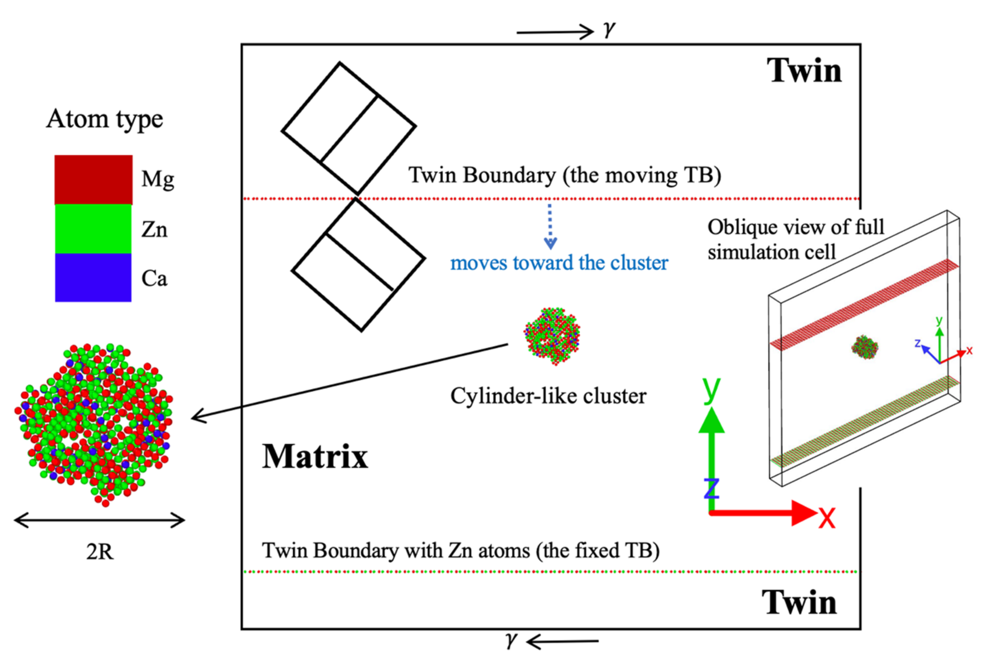 Metals 12 00693 g004 550