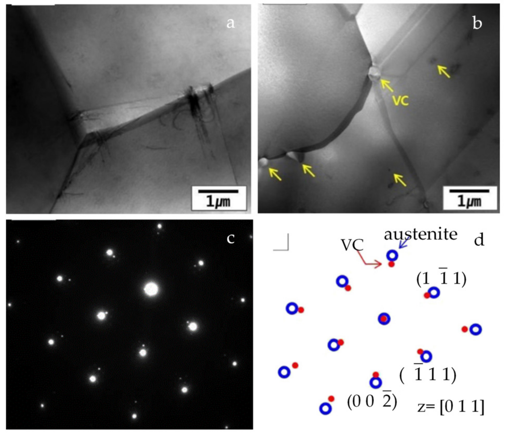 Metals 12 00695 g003