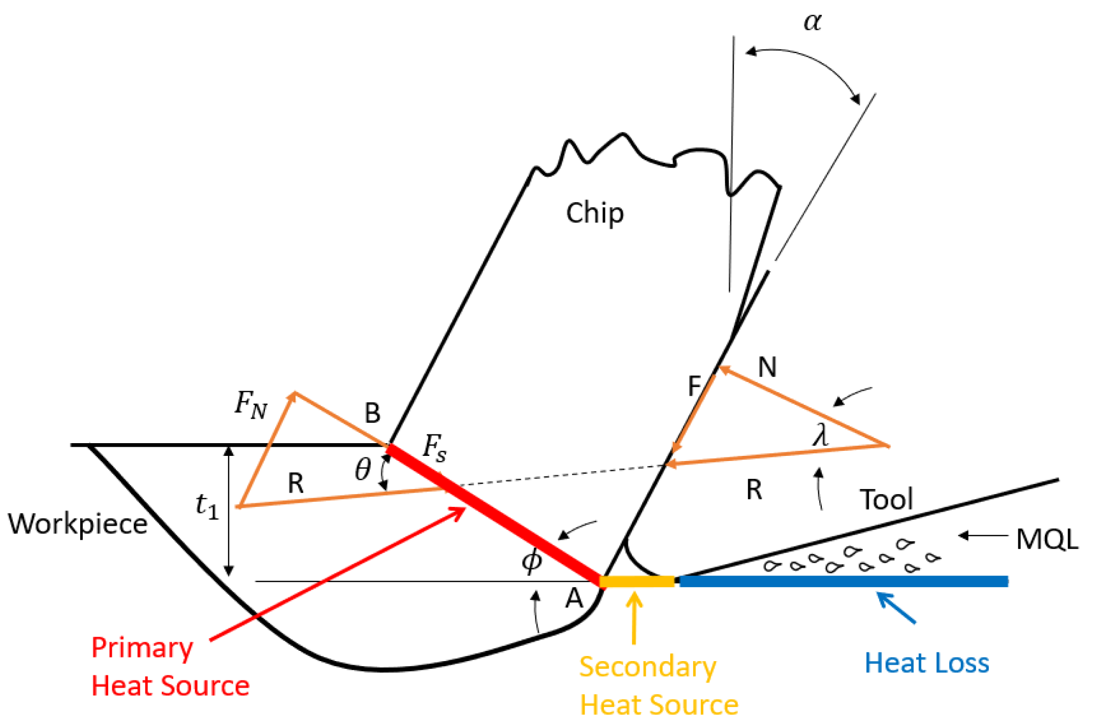Metals 12 00697 g001 550