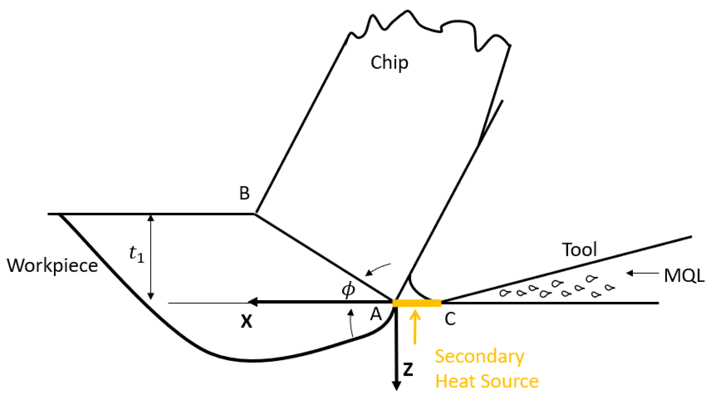 Metals 12 00697 g003 550