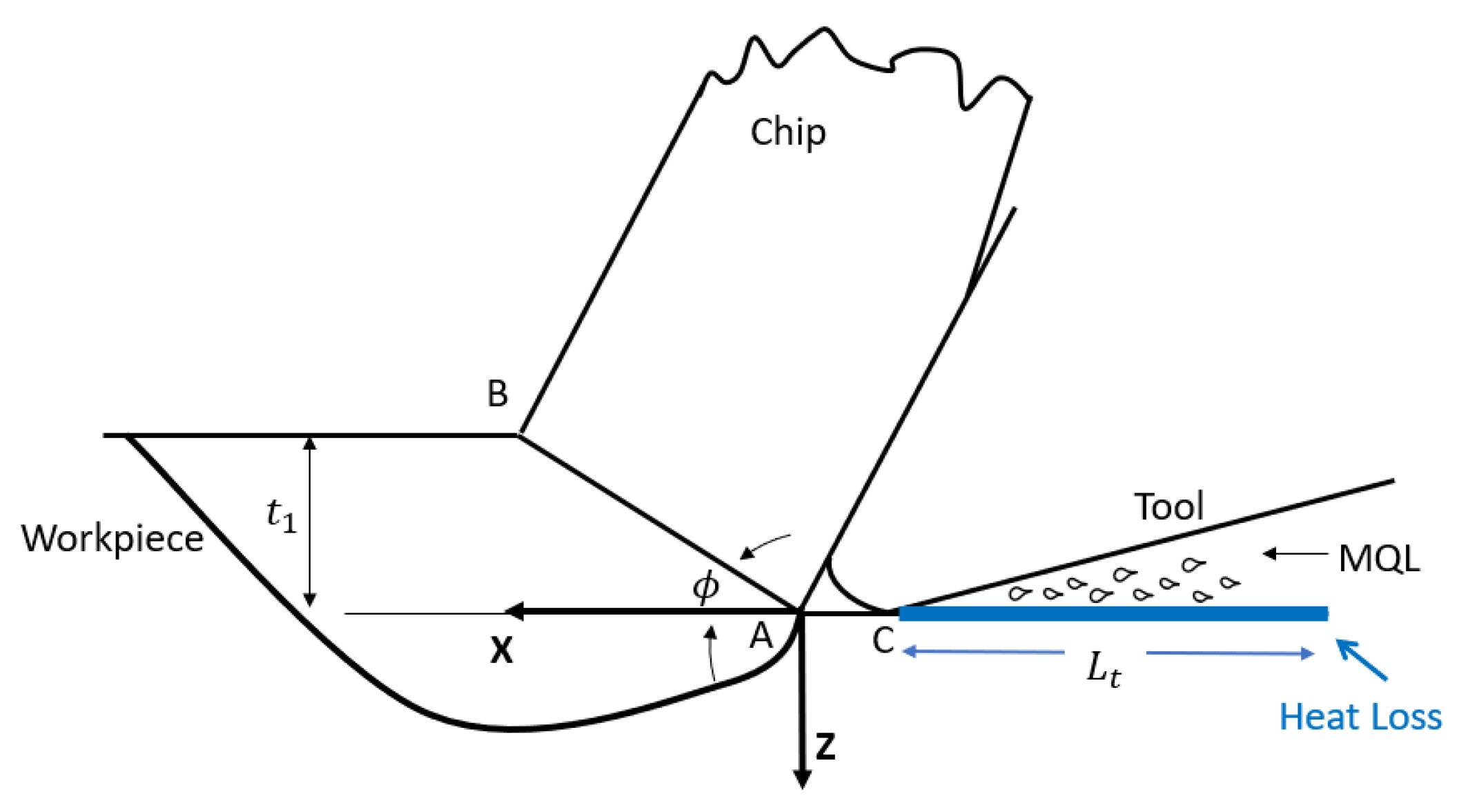 Metals 12 00697 g004 550