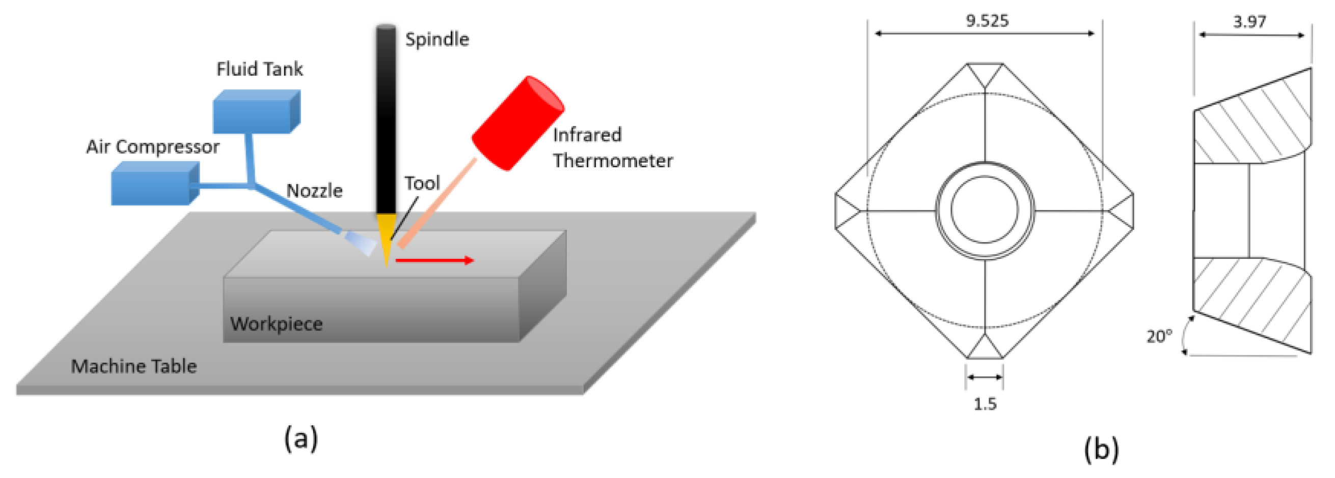 Metals 12 00697 g006 550