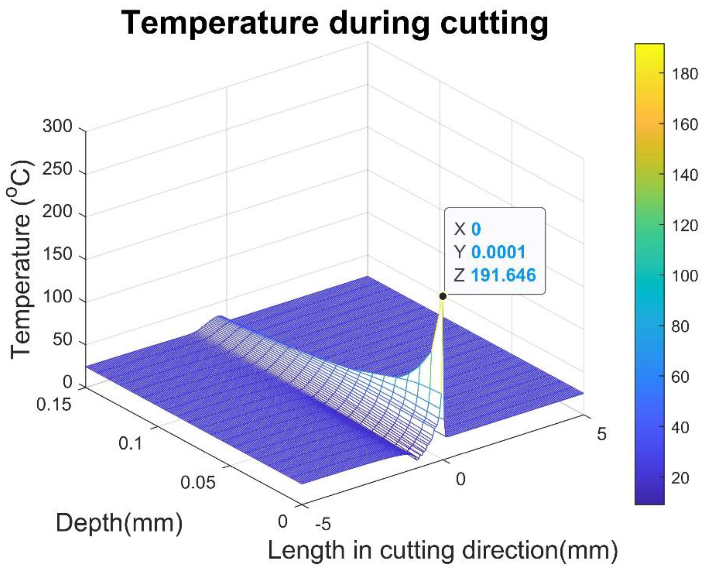 Metals 12 00697 g007 550