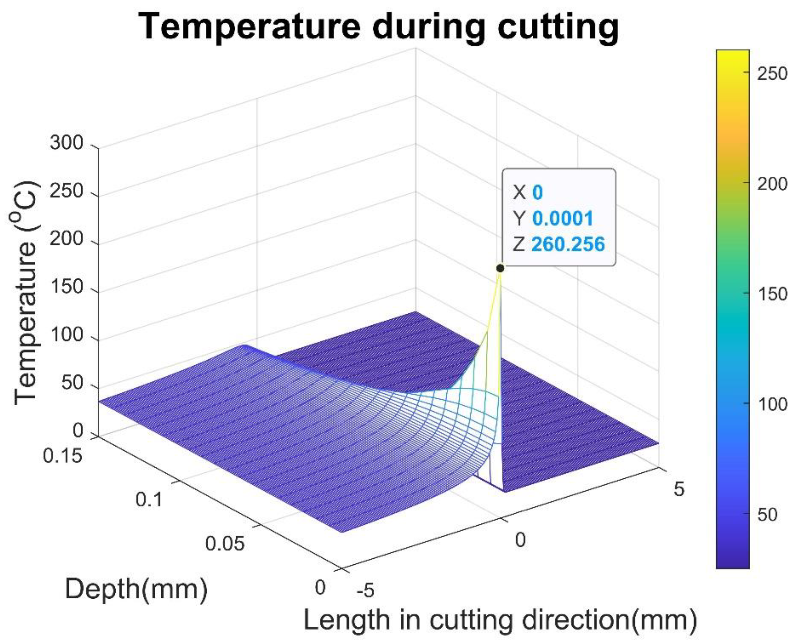 Metals 12 00697 g008 550