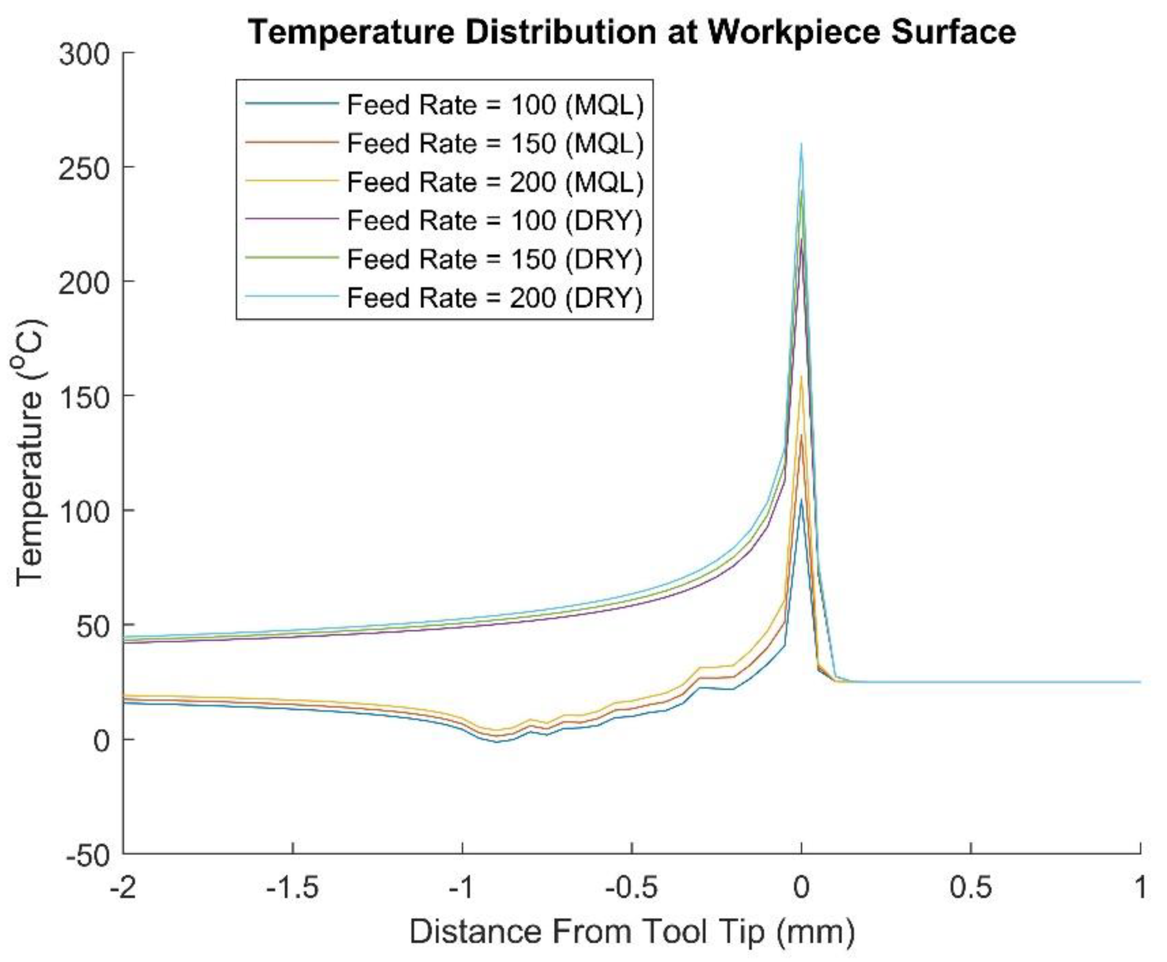Metals 12 00697 g011 550