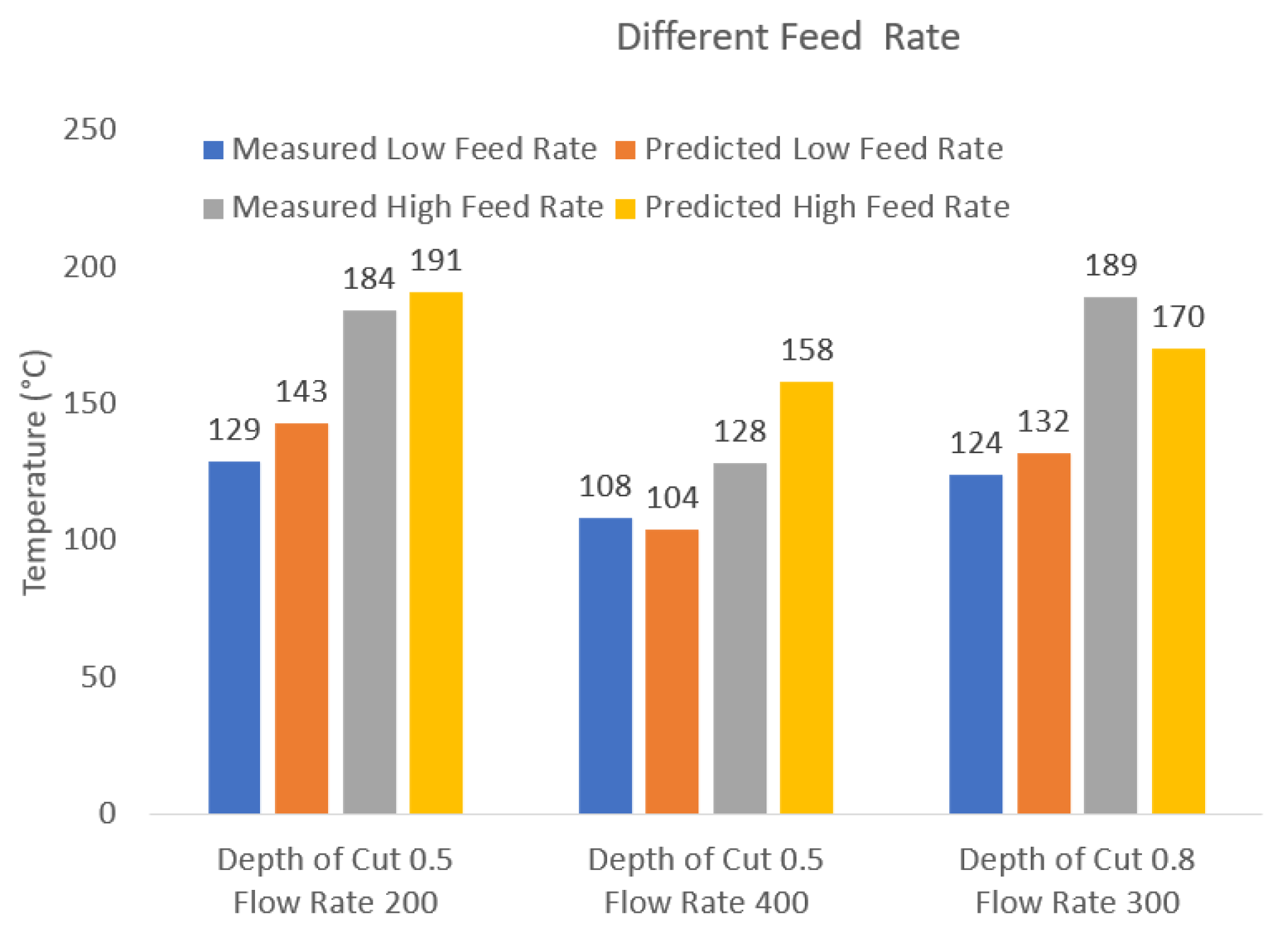 Metals 12 00697 g012 550