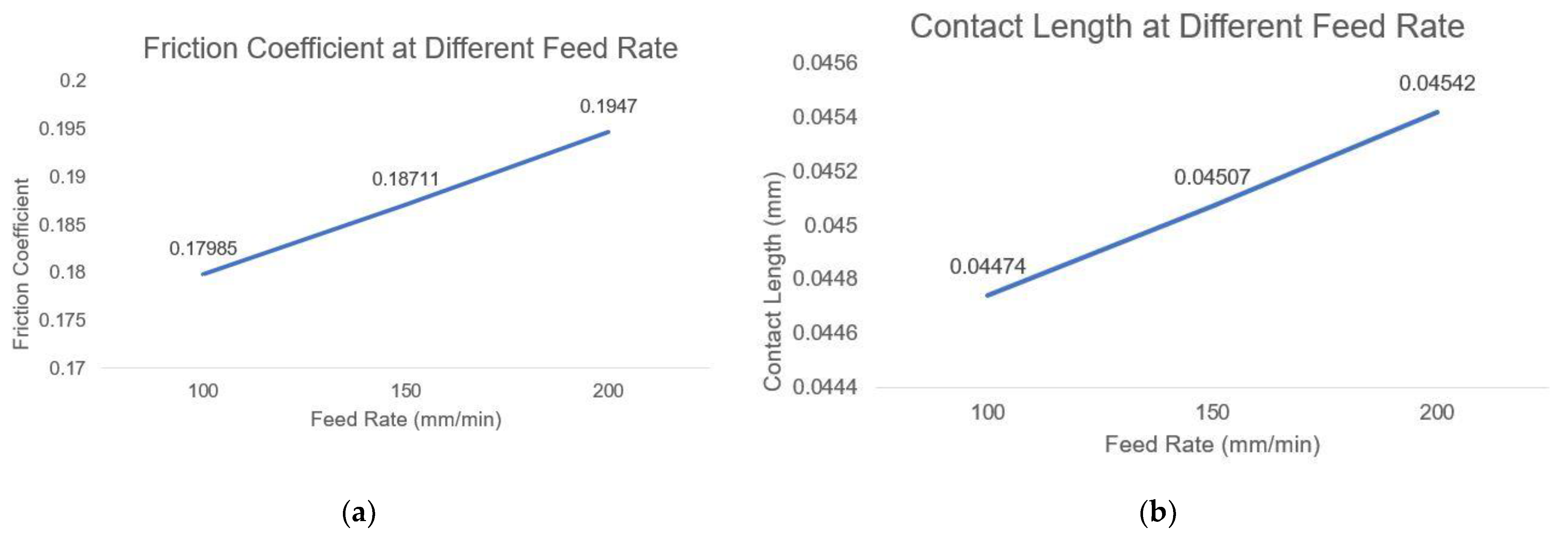 Metals 12 00697 g013 550